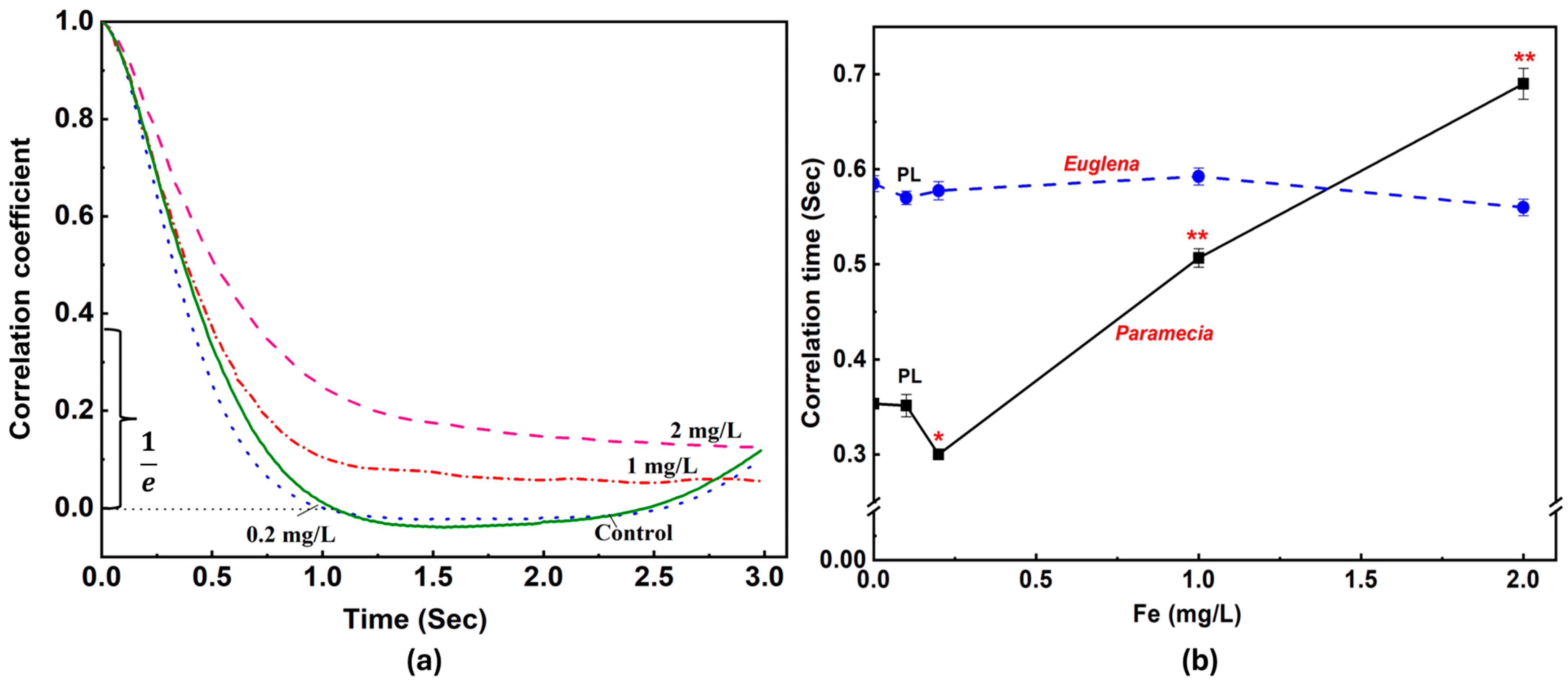Applsci 14 05558 g004