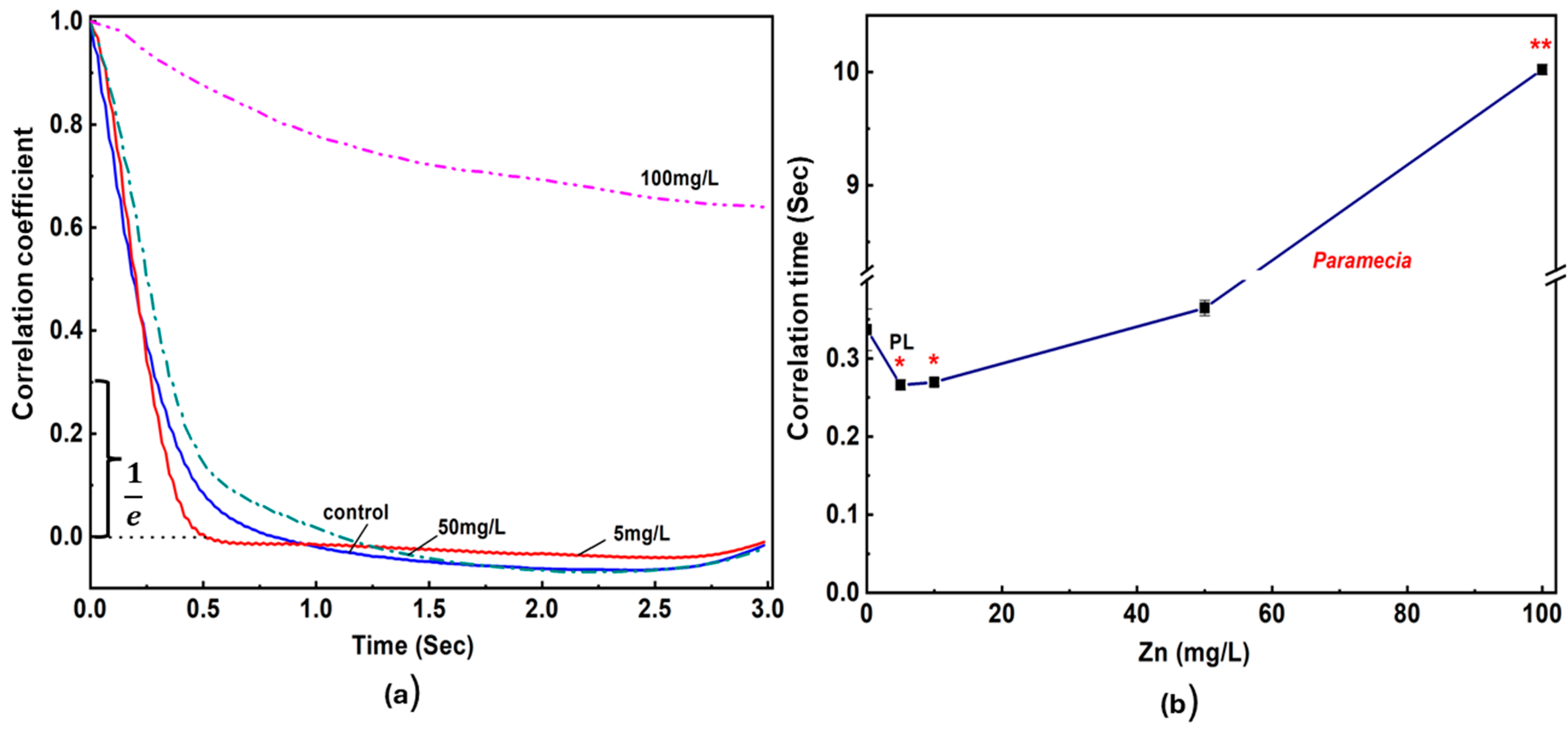 Applsci 14 05558 g006