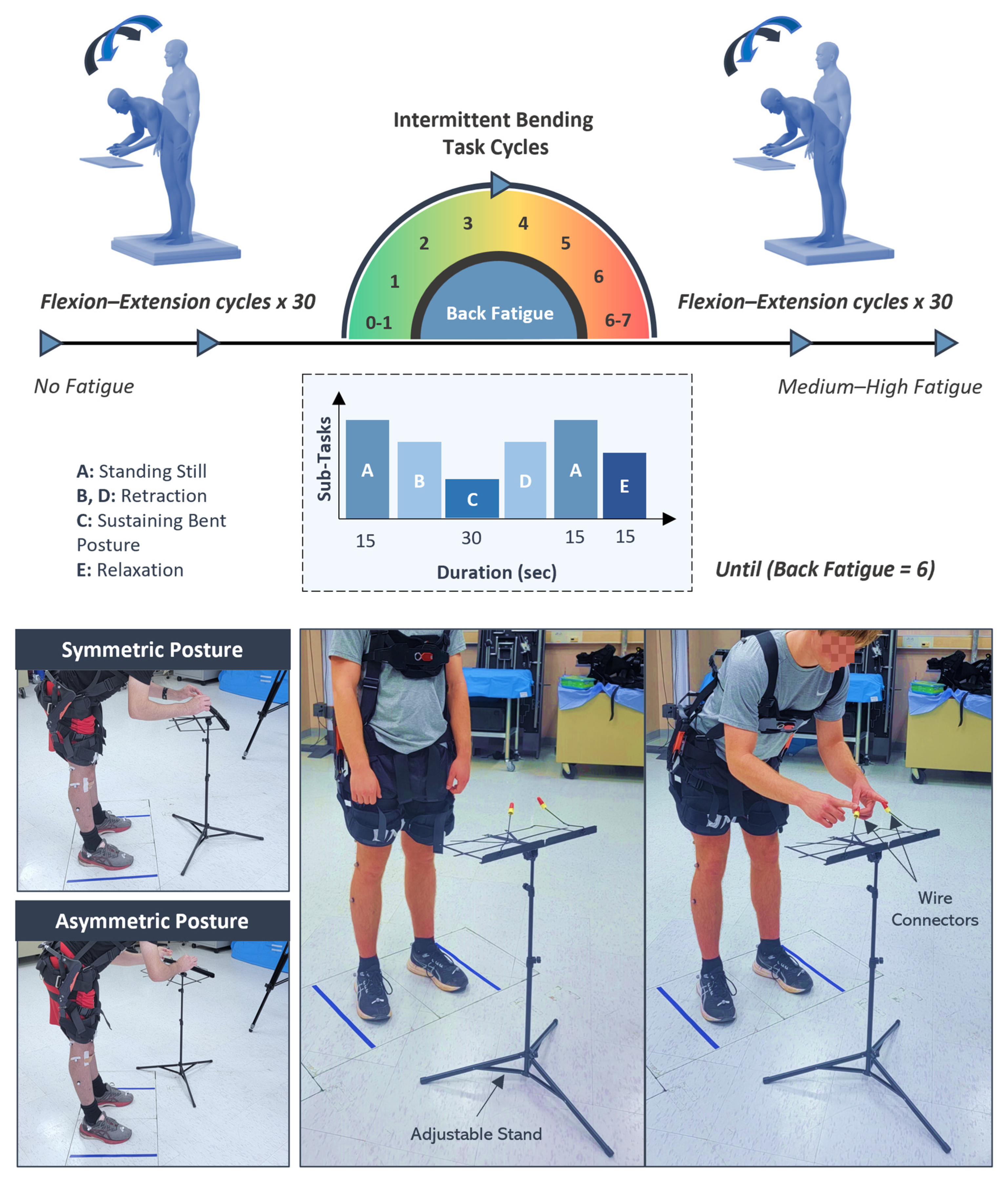 Applsci 14 05564 g002