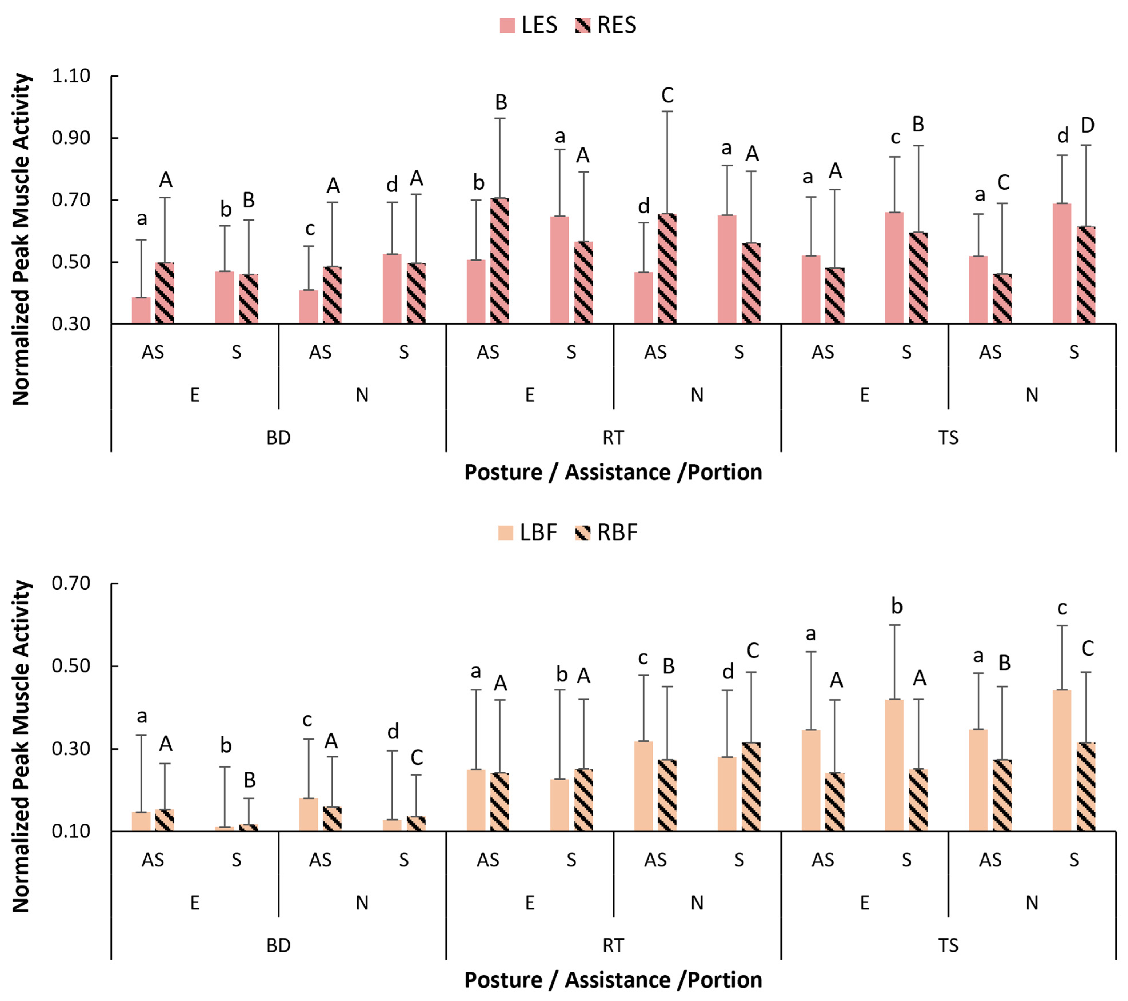 Applsci 14 05564 g005