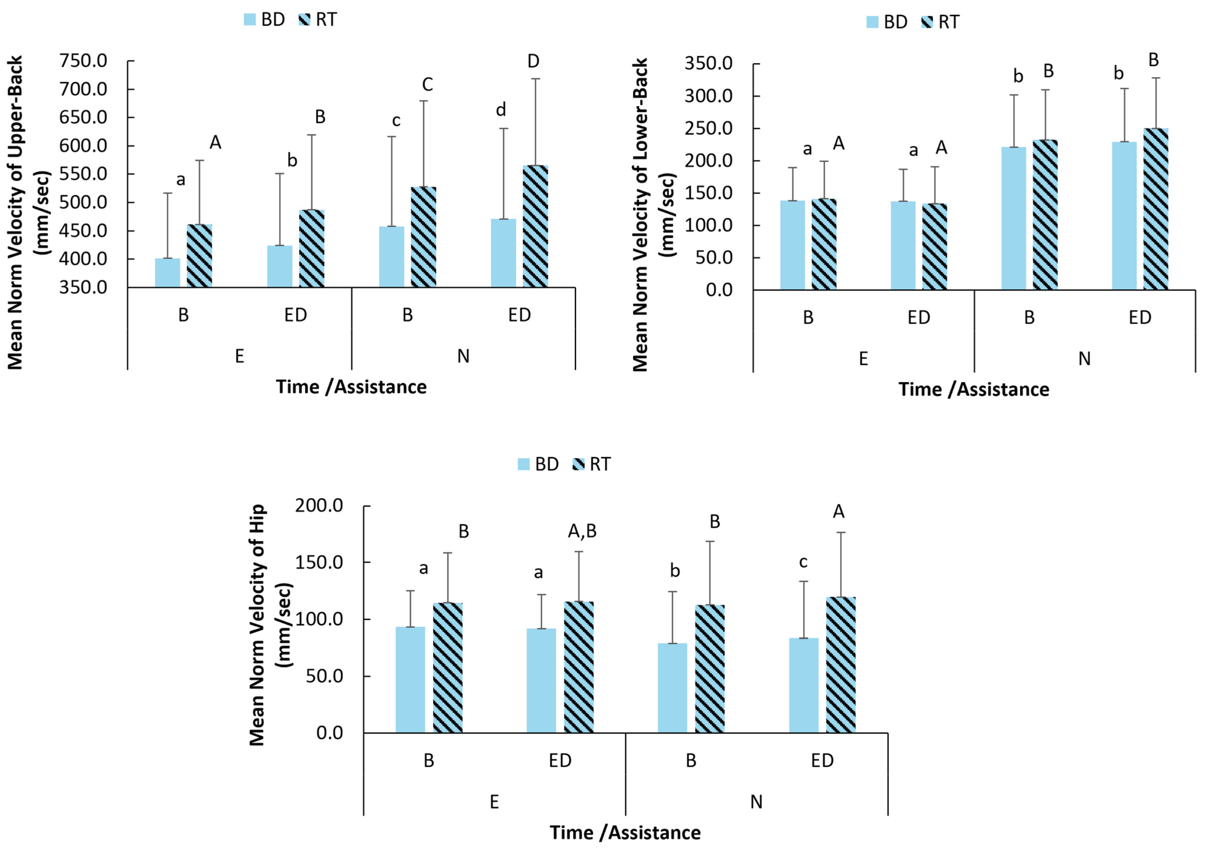 Applsci 14 05564 g008