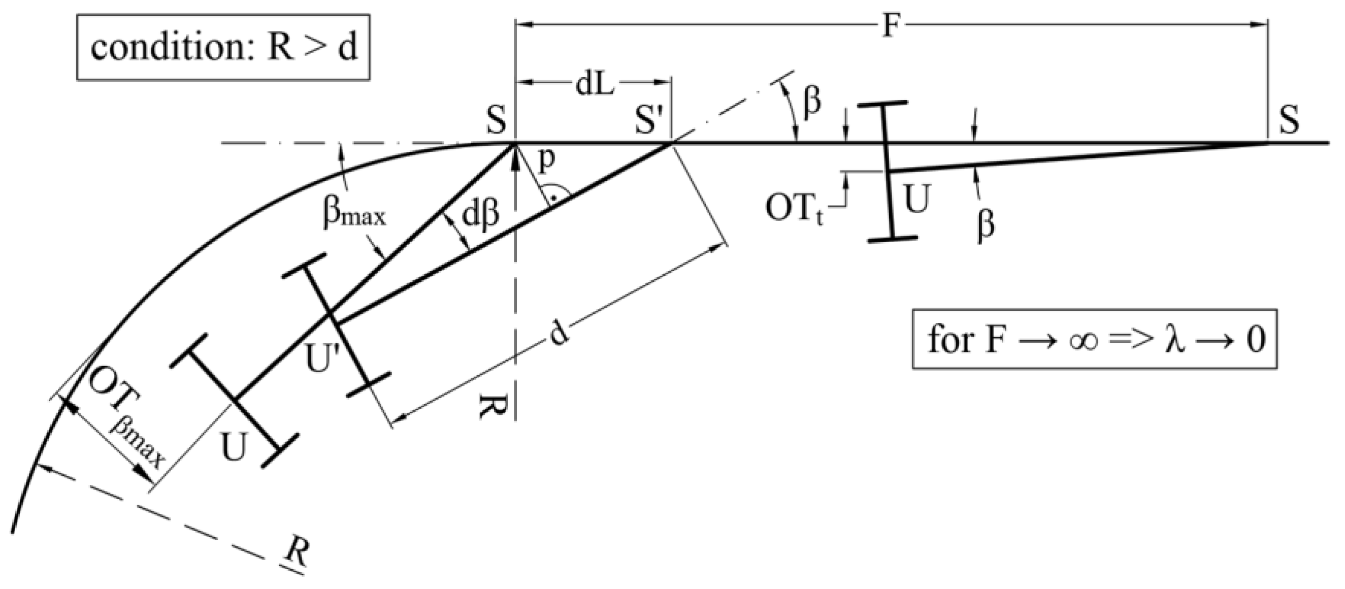 Applsci 14 05570 g003 Applsci 14 05570 g003
