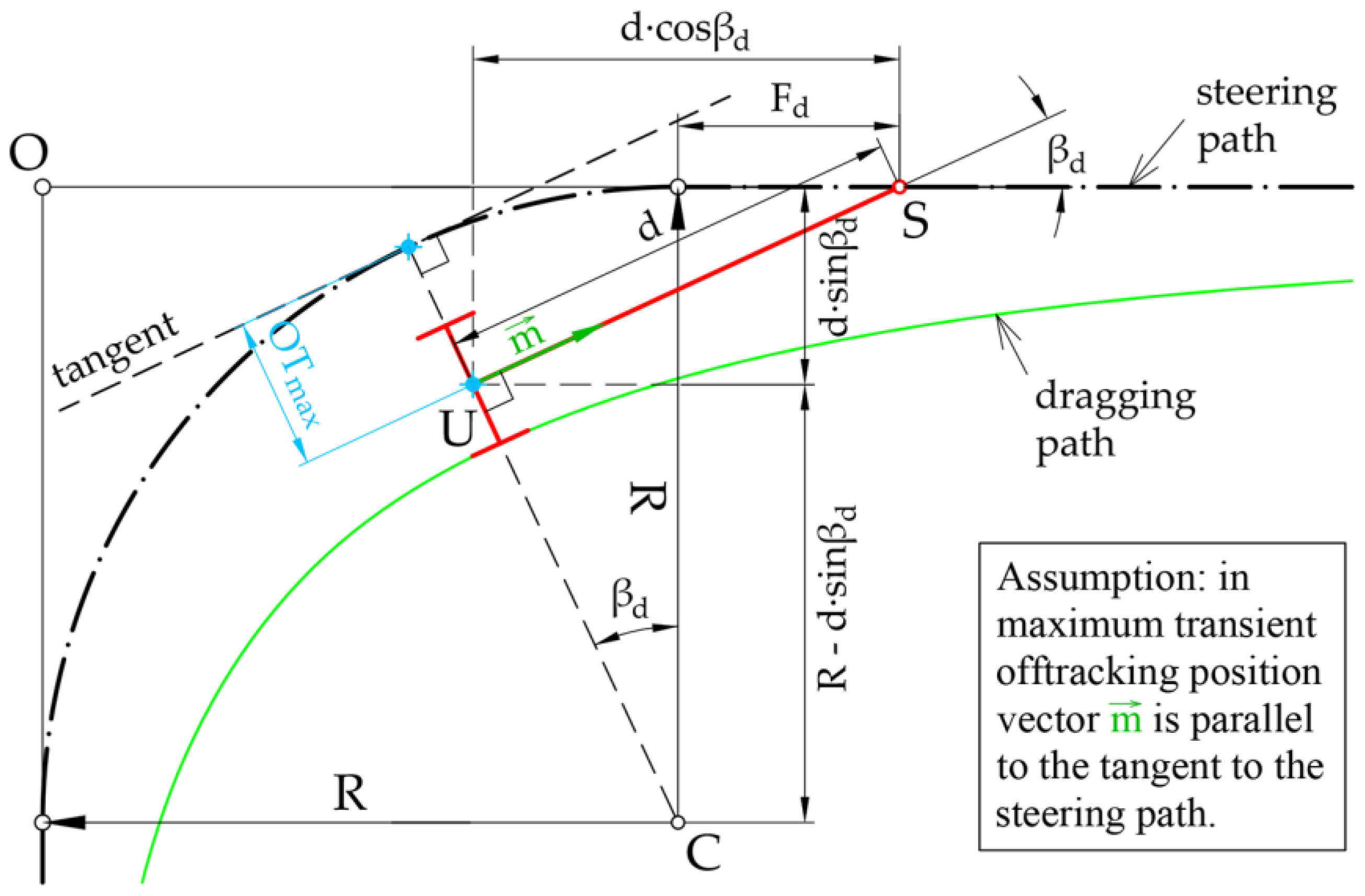 Applsci 14 05570 g006 Applsci 14 05570 g006