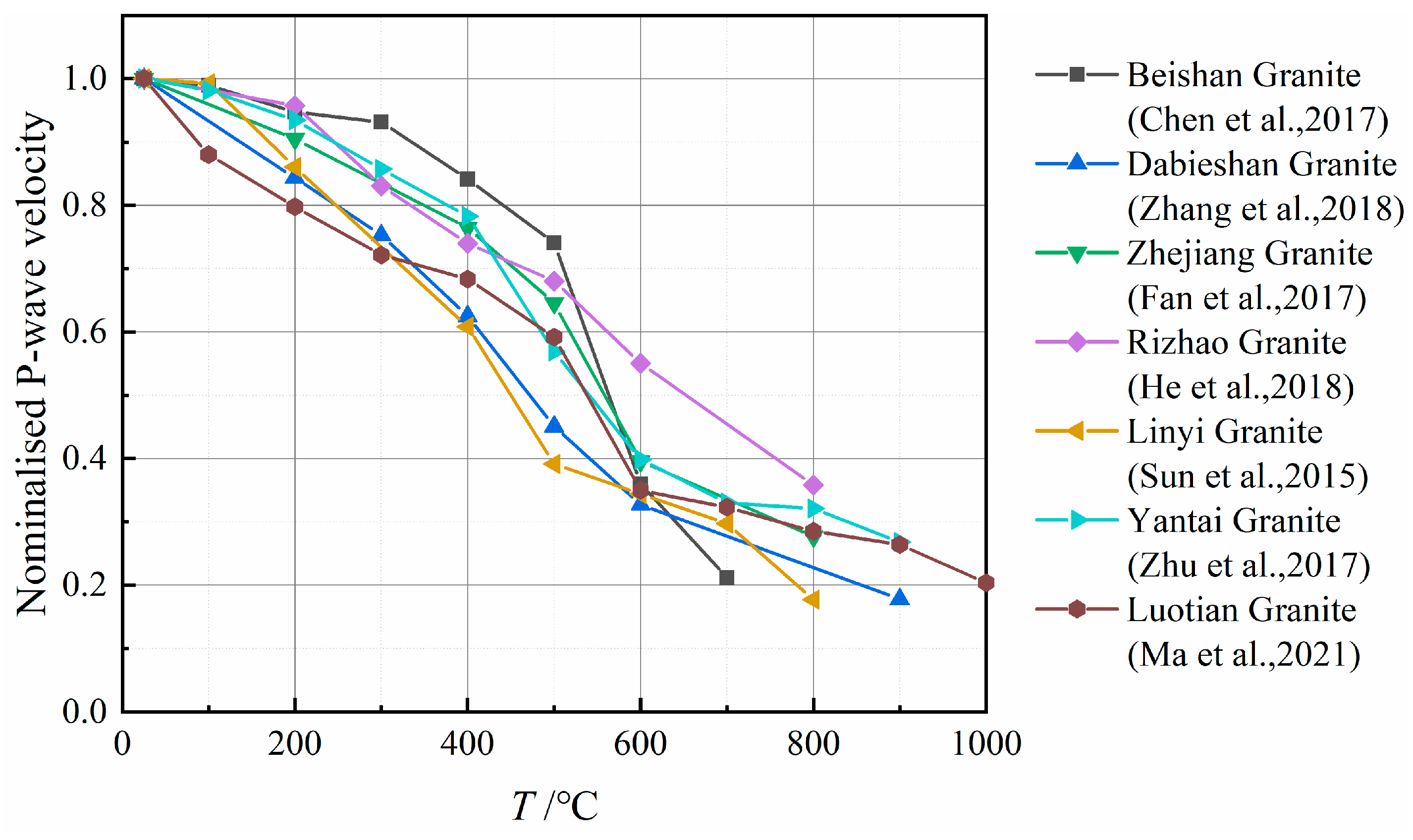 Applsci 14 05585 g001