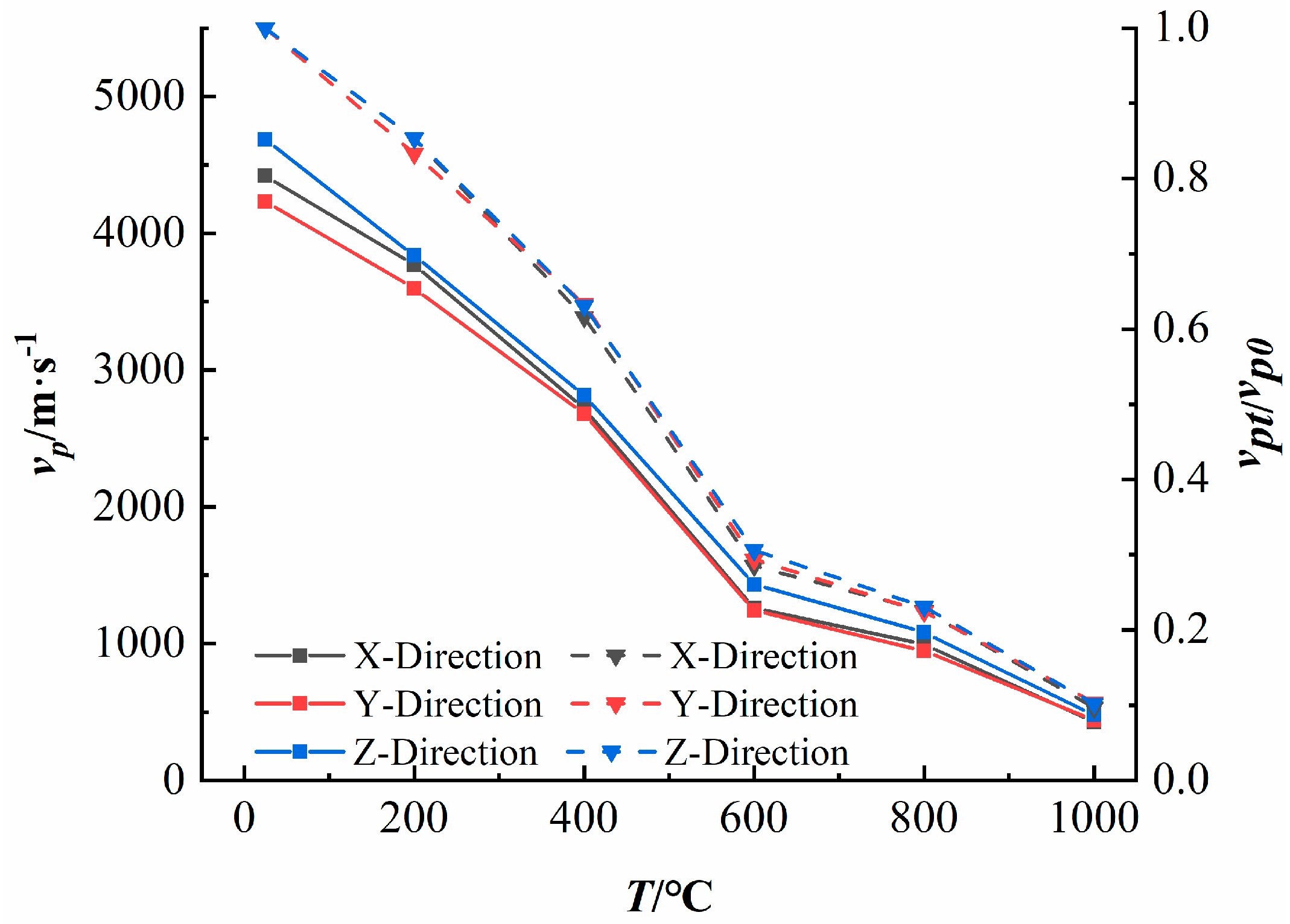 Applsci 14 05585 g008