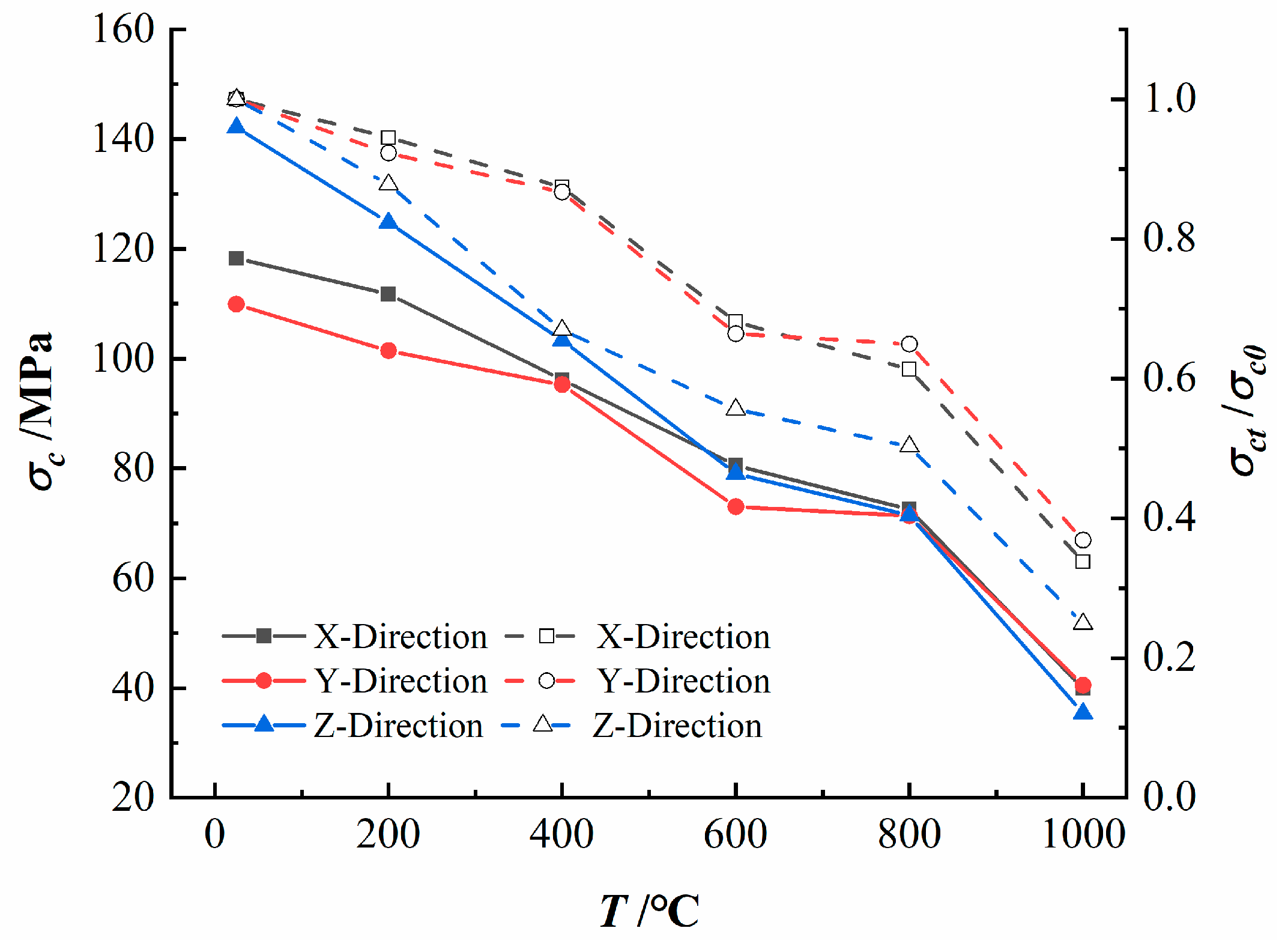 Applsci 14 05585 g010