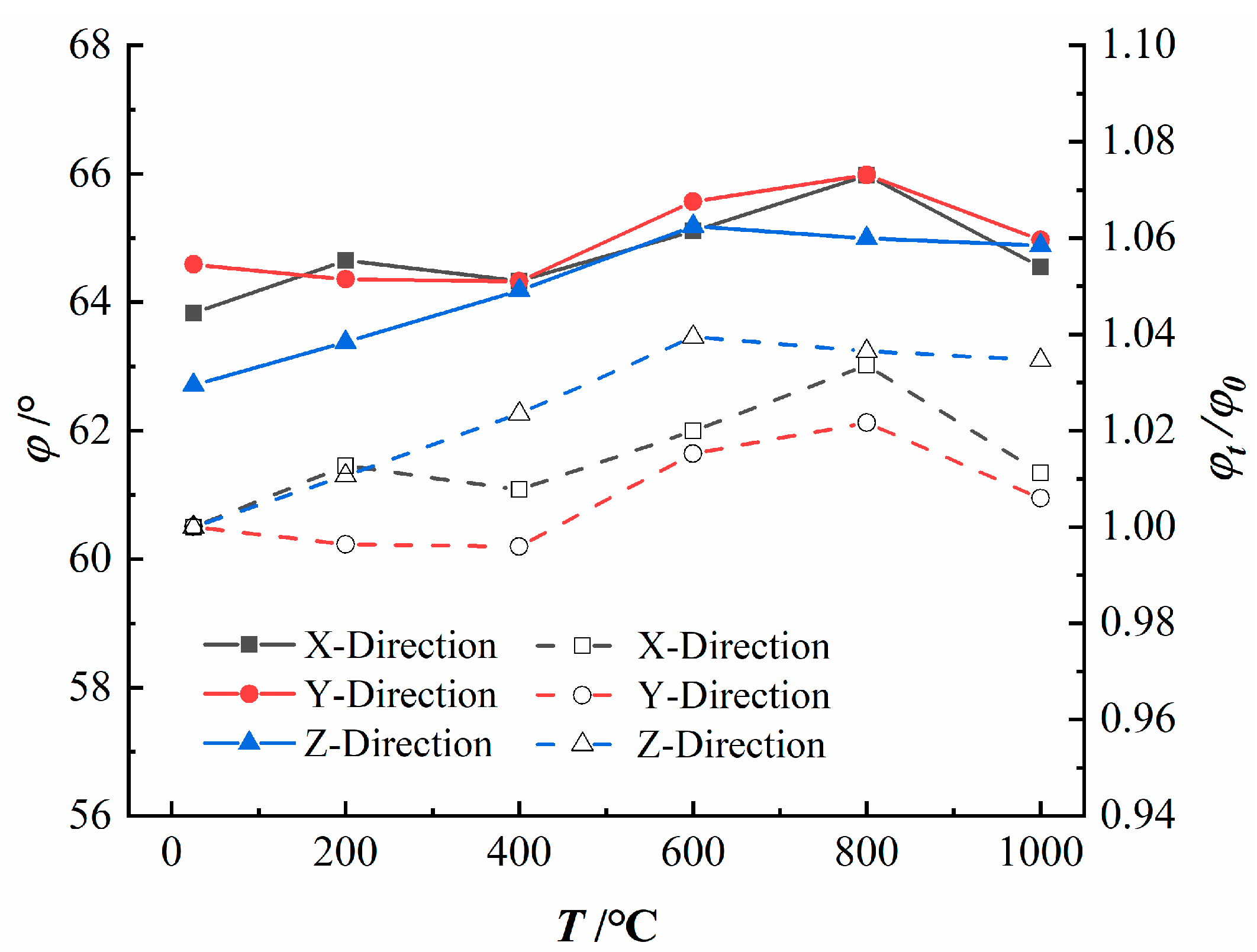 Applsci 14 05585 g012