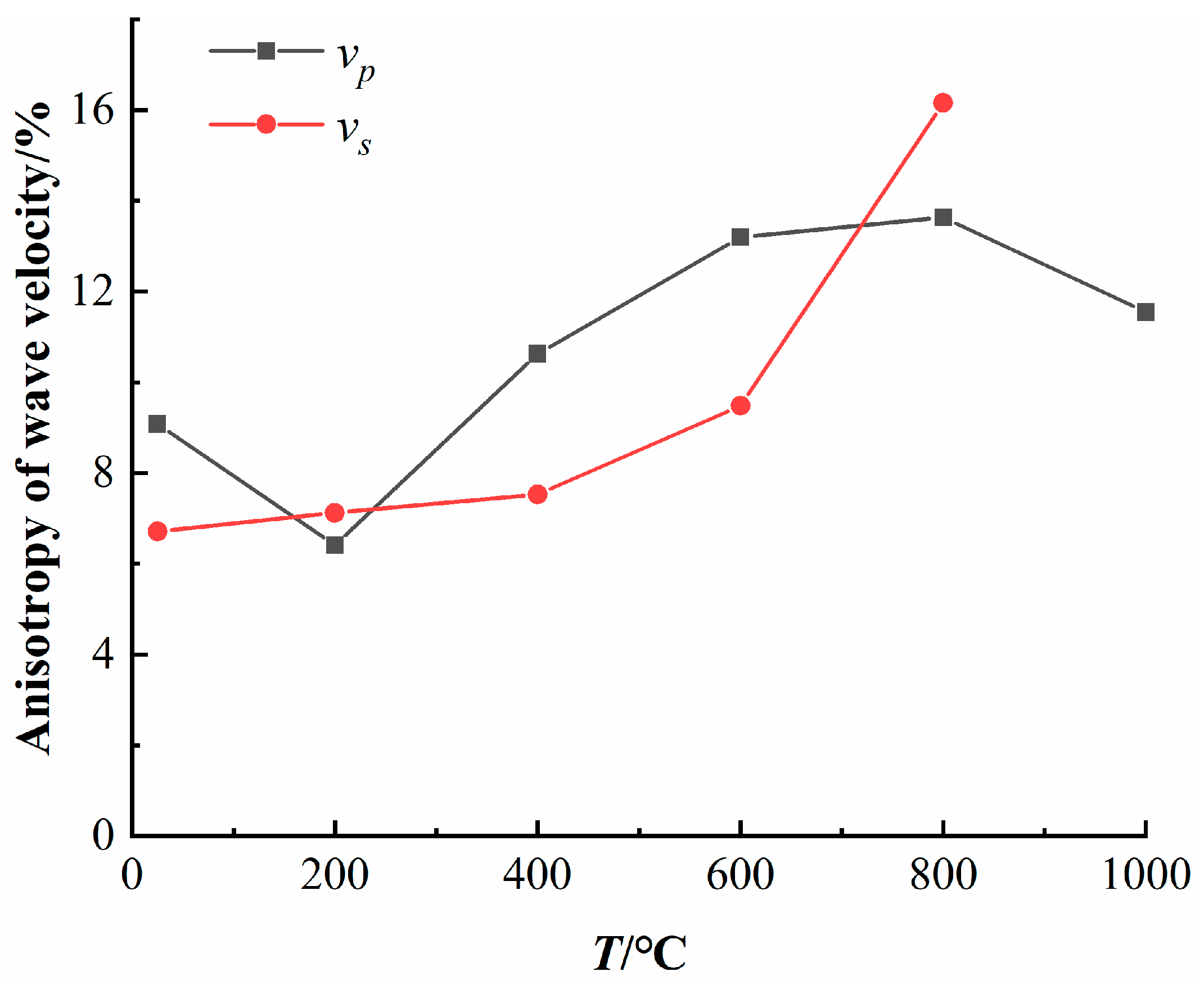 Applsci 14 05585 g014