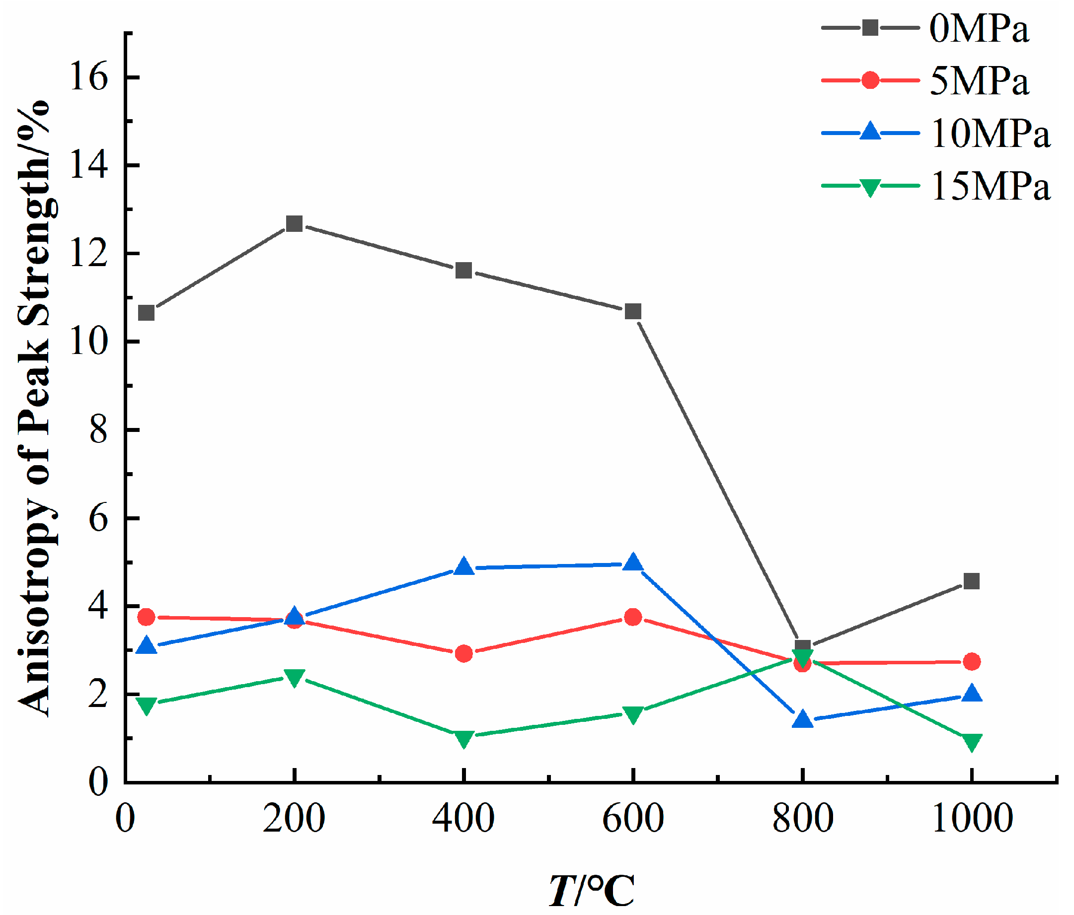 Applsci 14 05585 g015