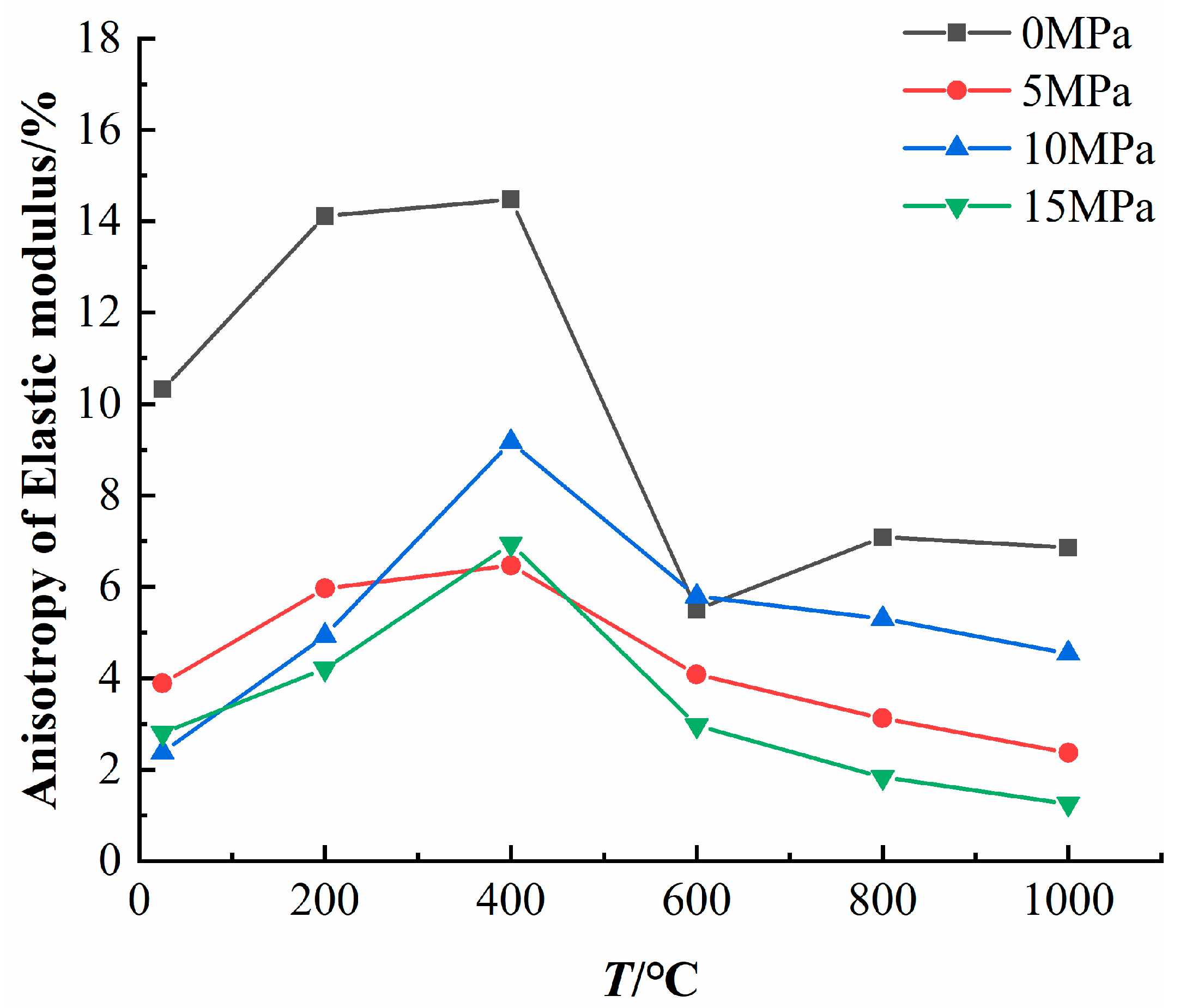 Applsci 14 05585 g016