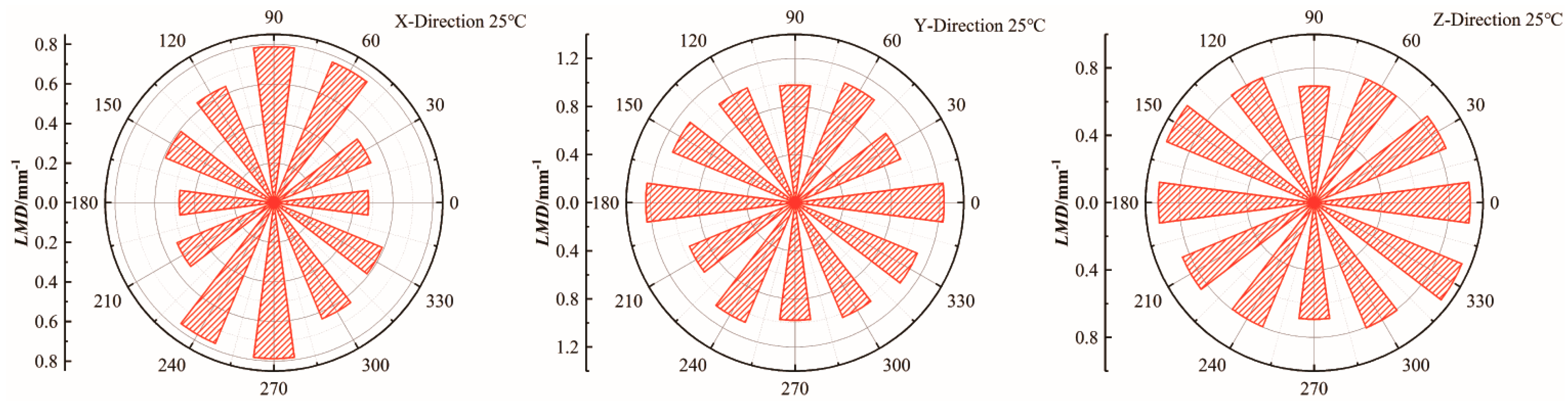Applsci 14 05585 g019