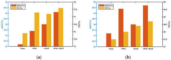 Applsci 14 05587 g007