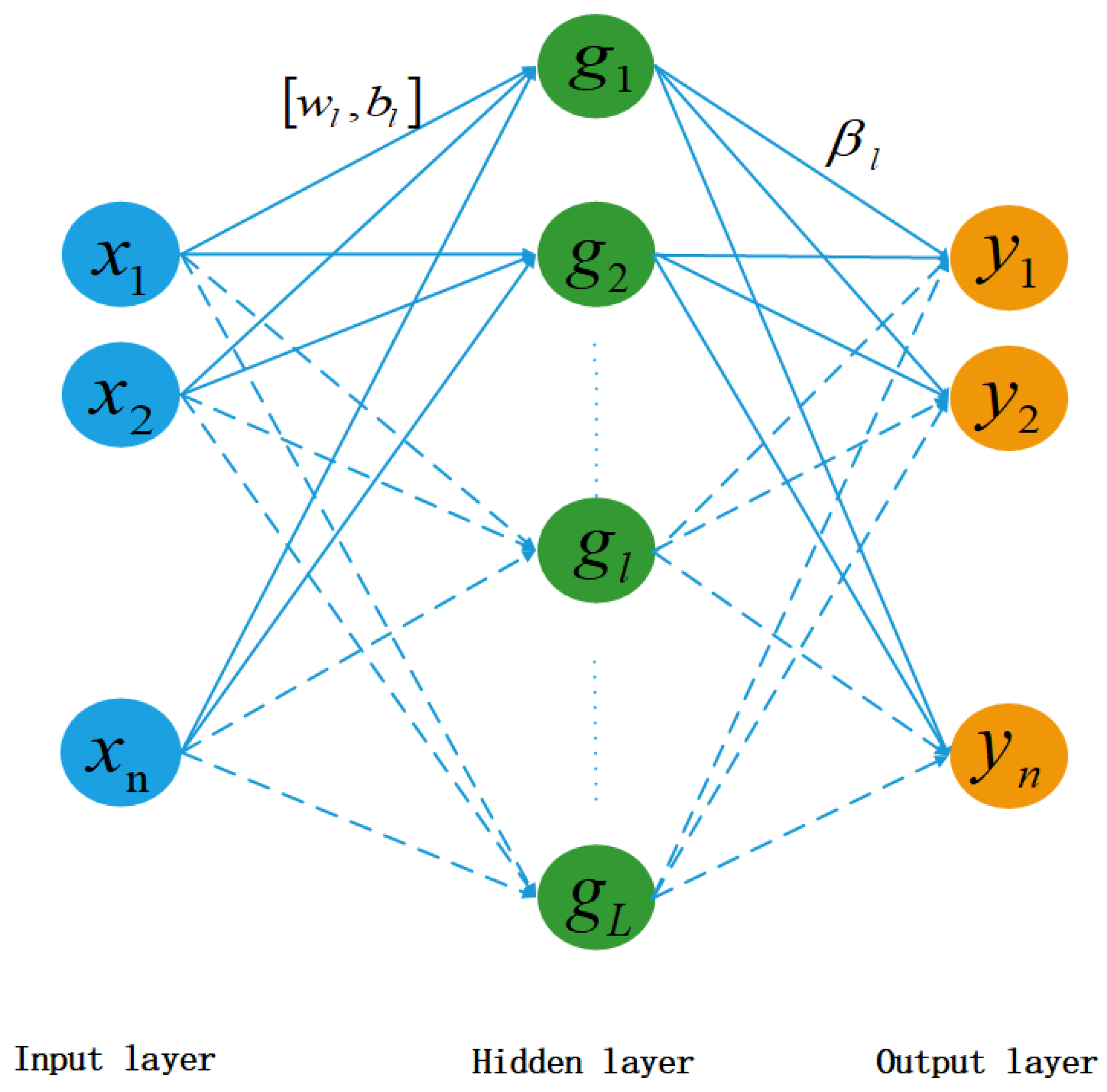 Applsci 14 05589 g001