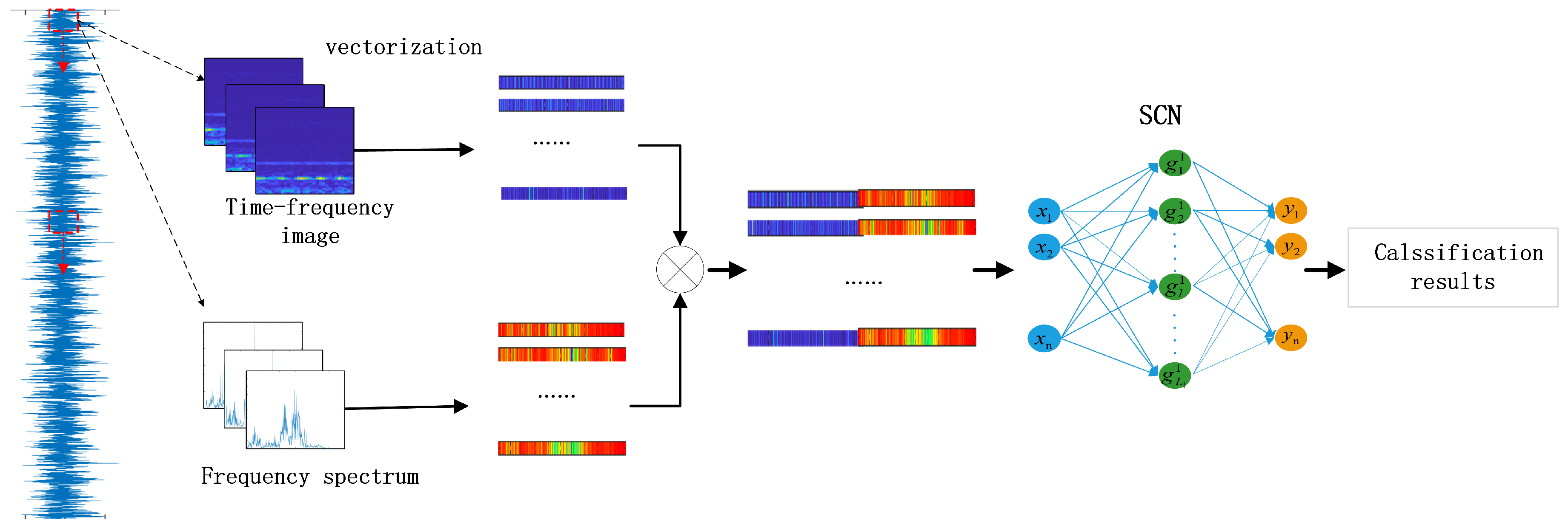 Applsci 14 05589 g002