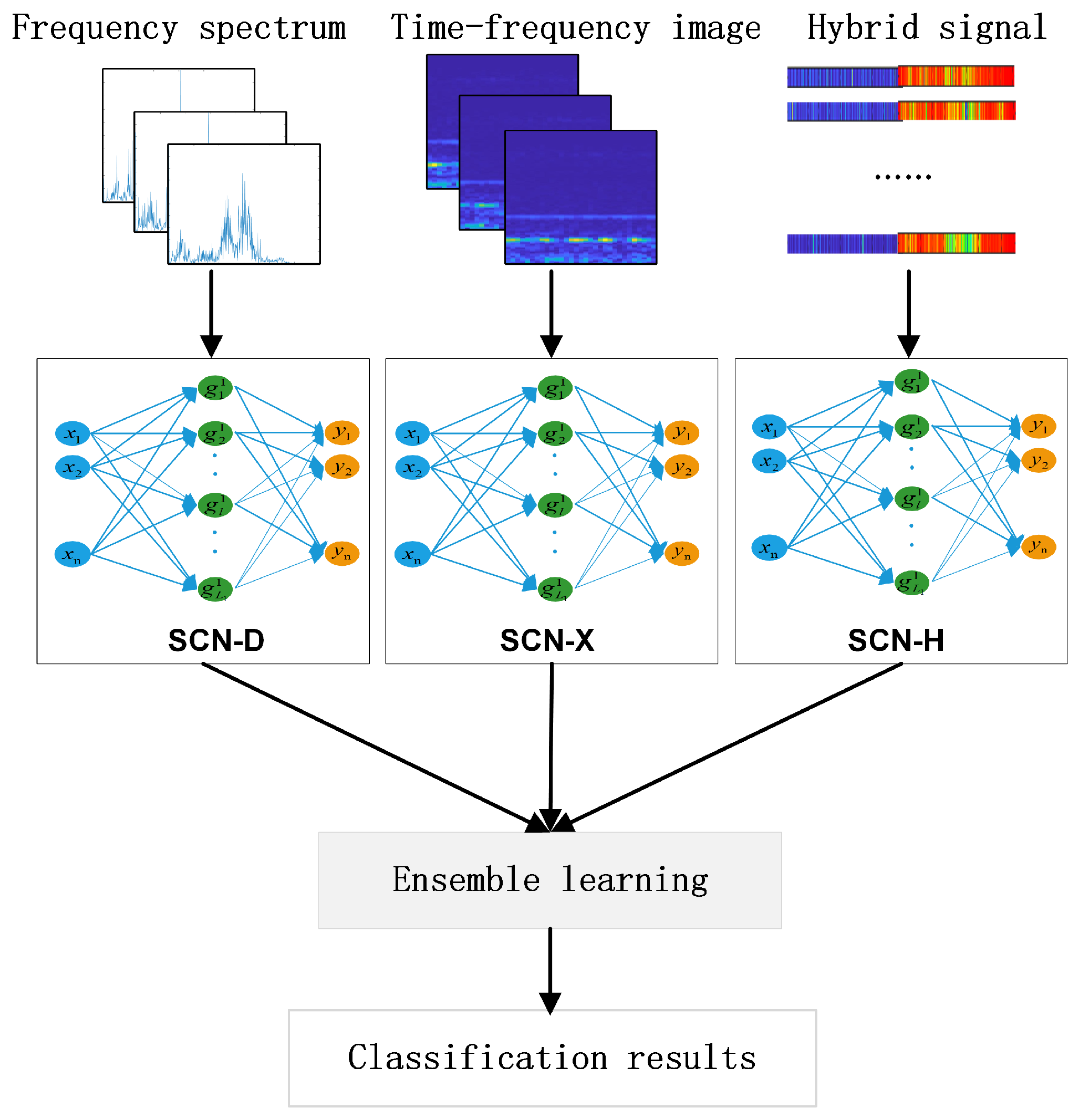 Applsci 14 05589 g003