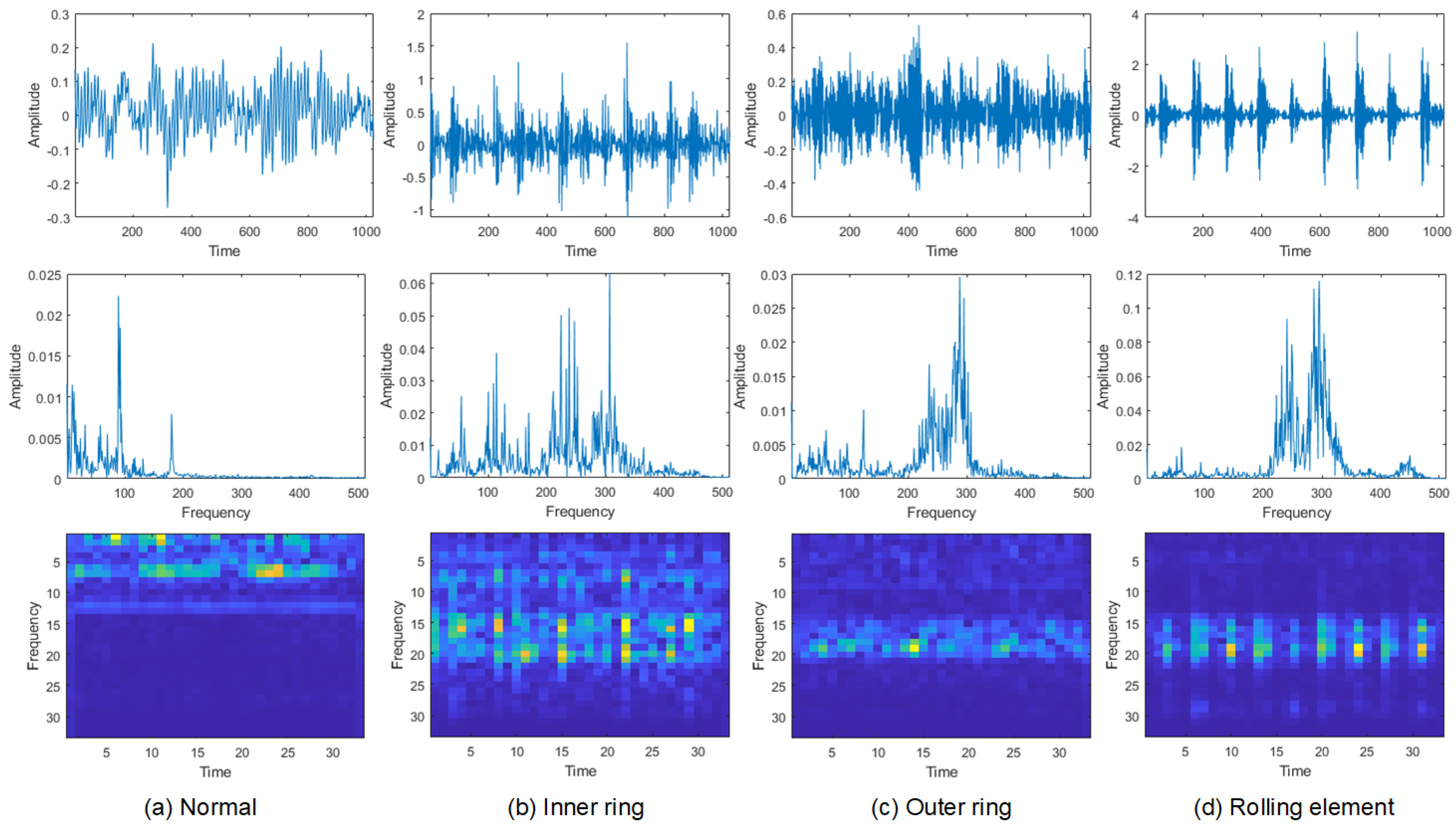 Applsci 14 05589 g004
