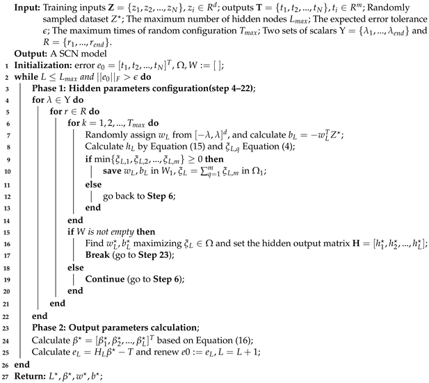 Applsci 14 05589 i001