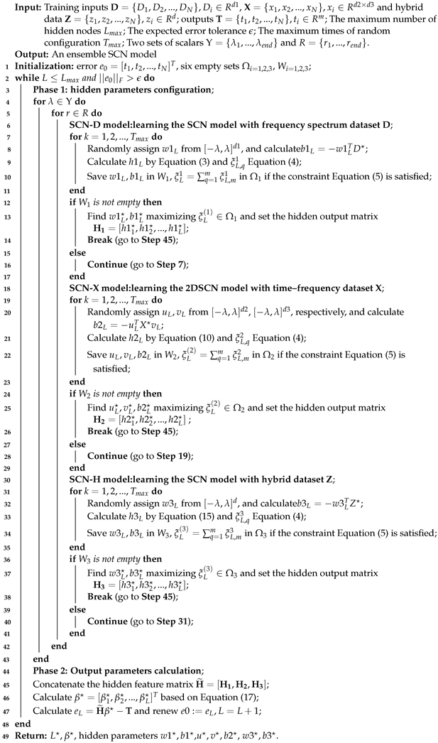 Applsci 14 05589 i002