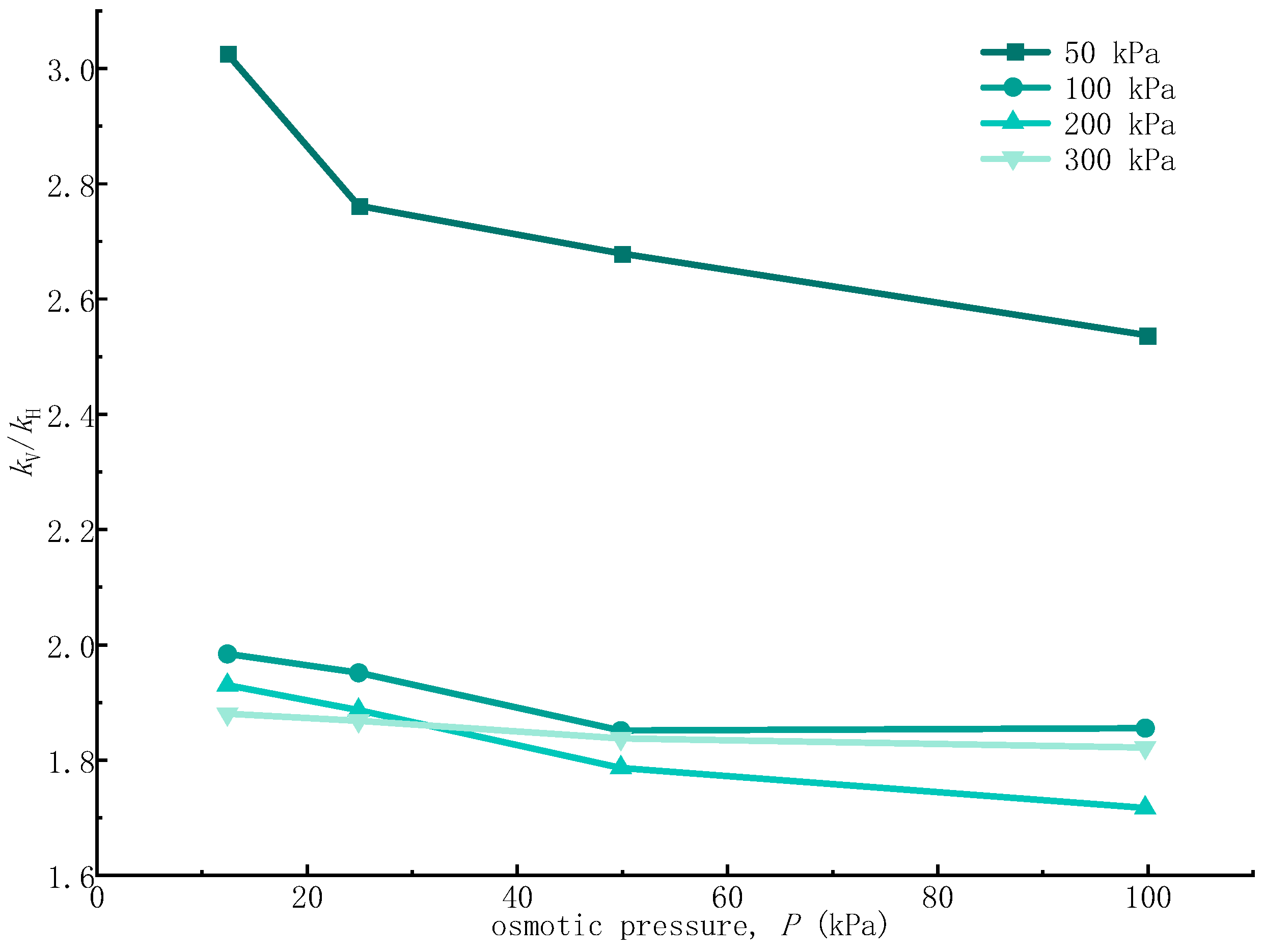 Applsci 14 05592 g008