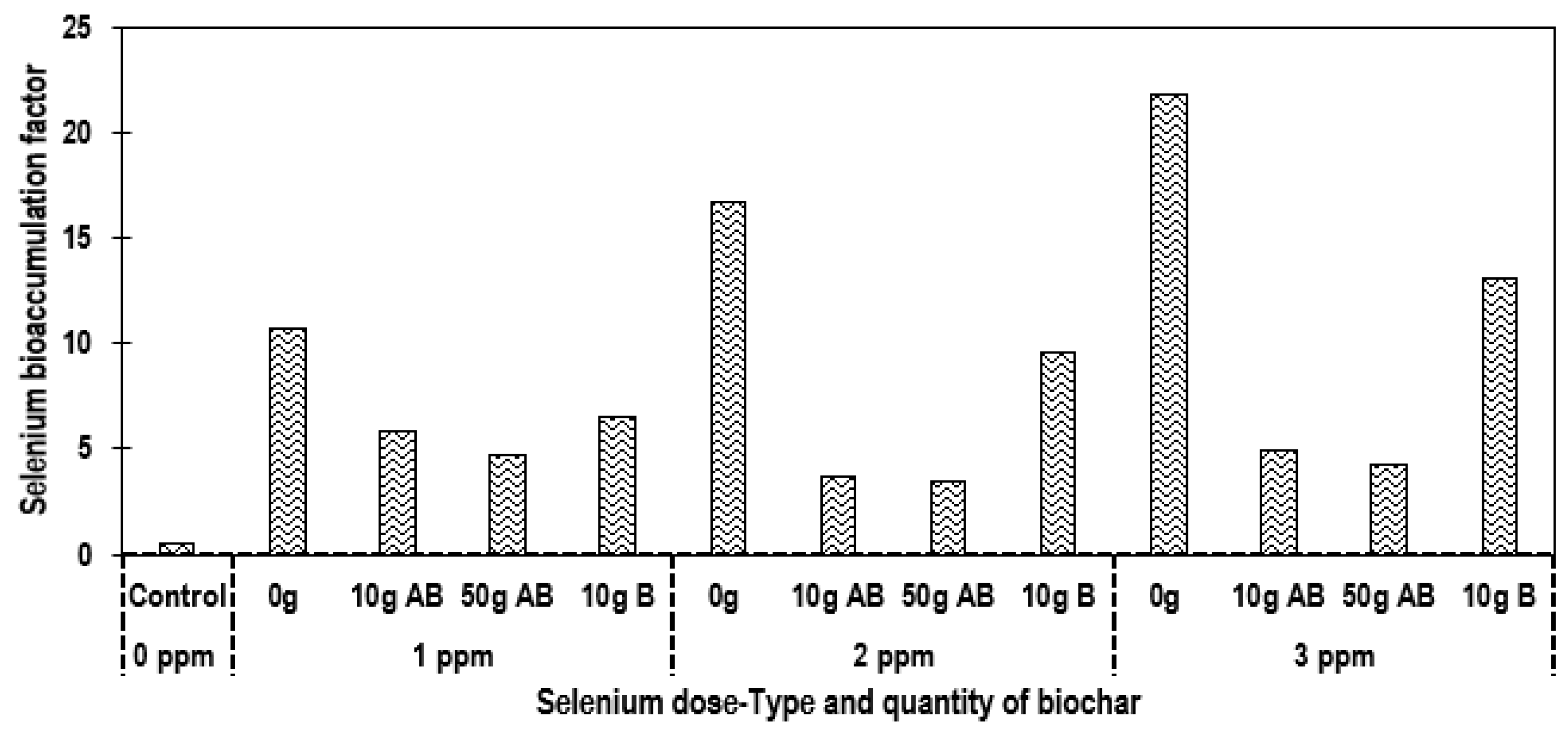 Applsci 14 05596 g003