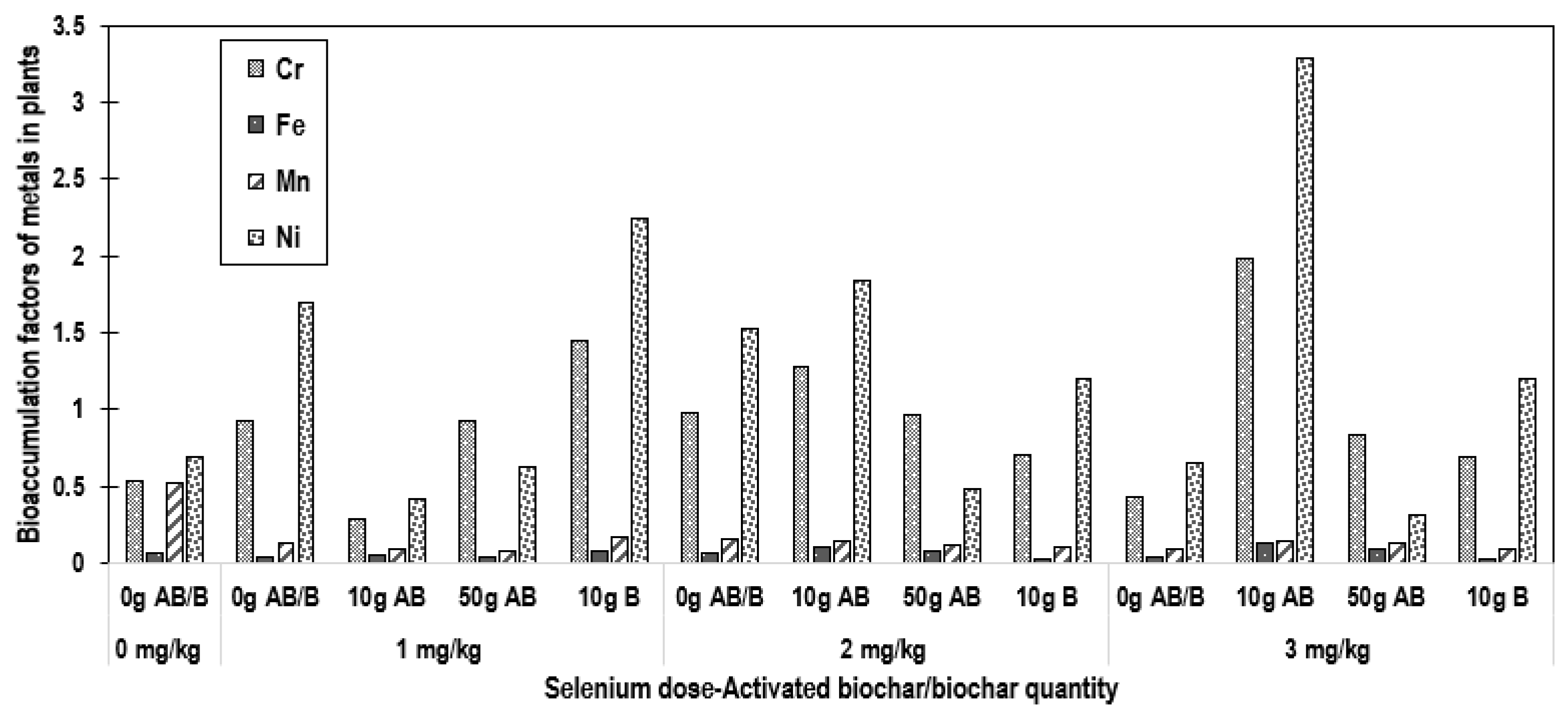 Applsci 14 05596 g004