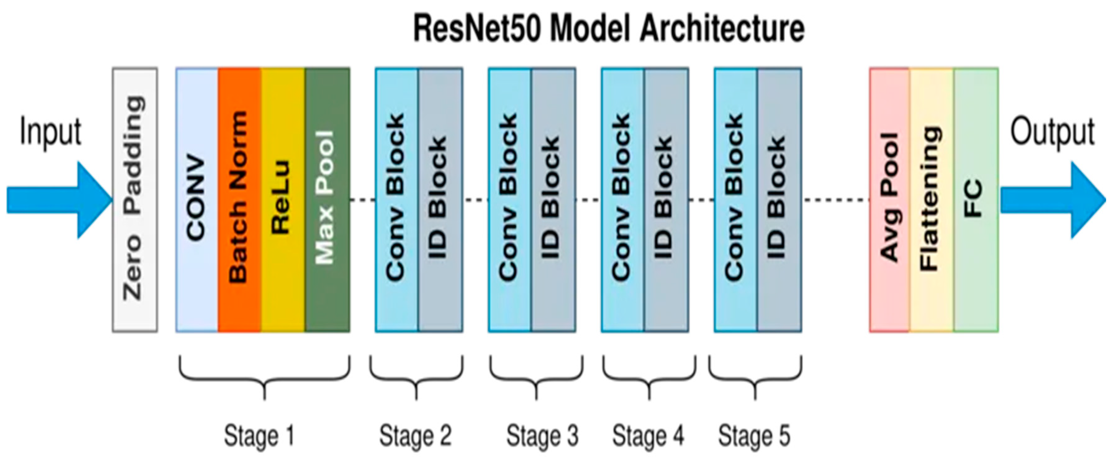 Applsci 14 05599 g003
