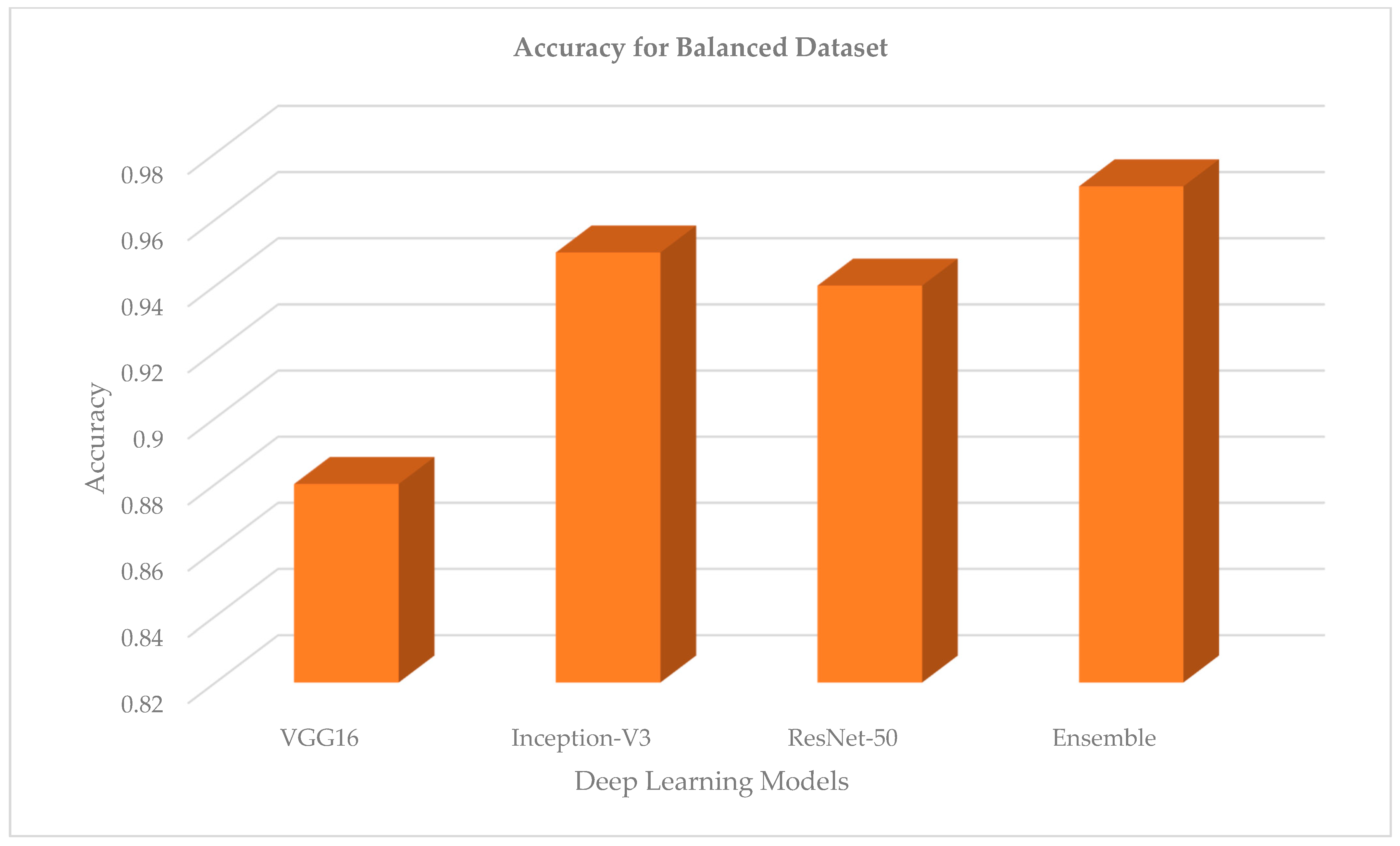 Applsci 14 05599 g011