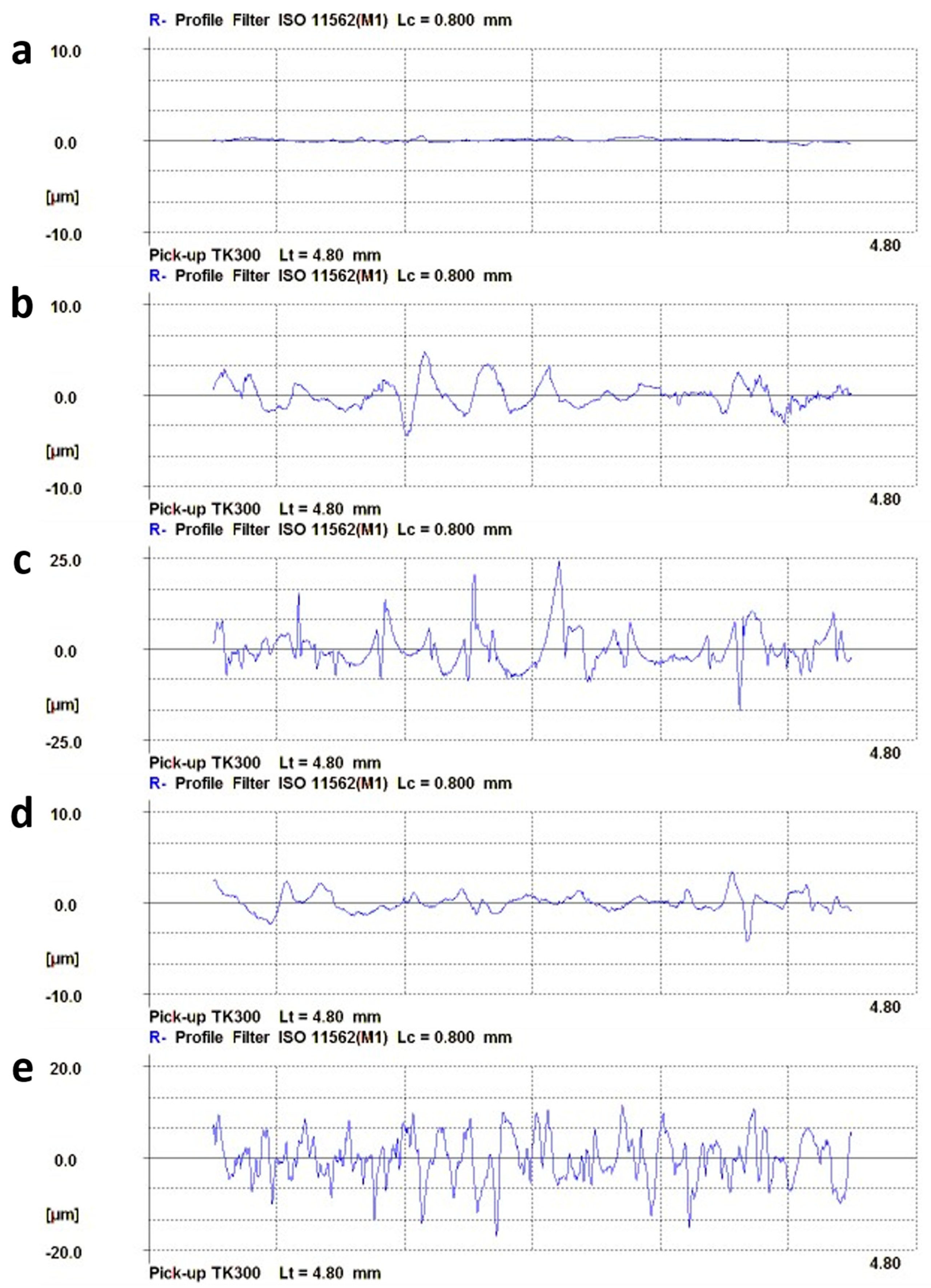 Applsci 14 05600 g003