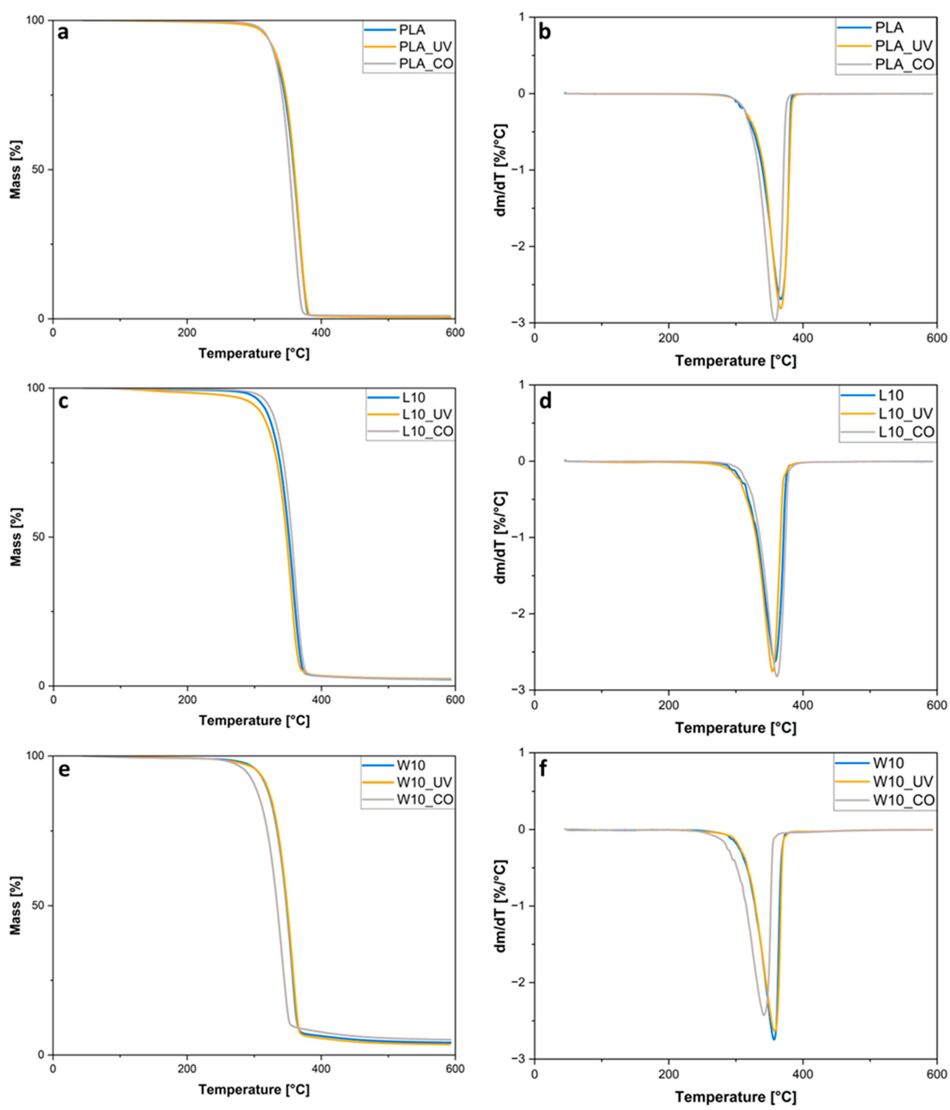 Applsci 14 05600 g007