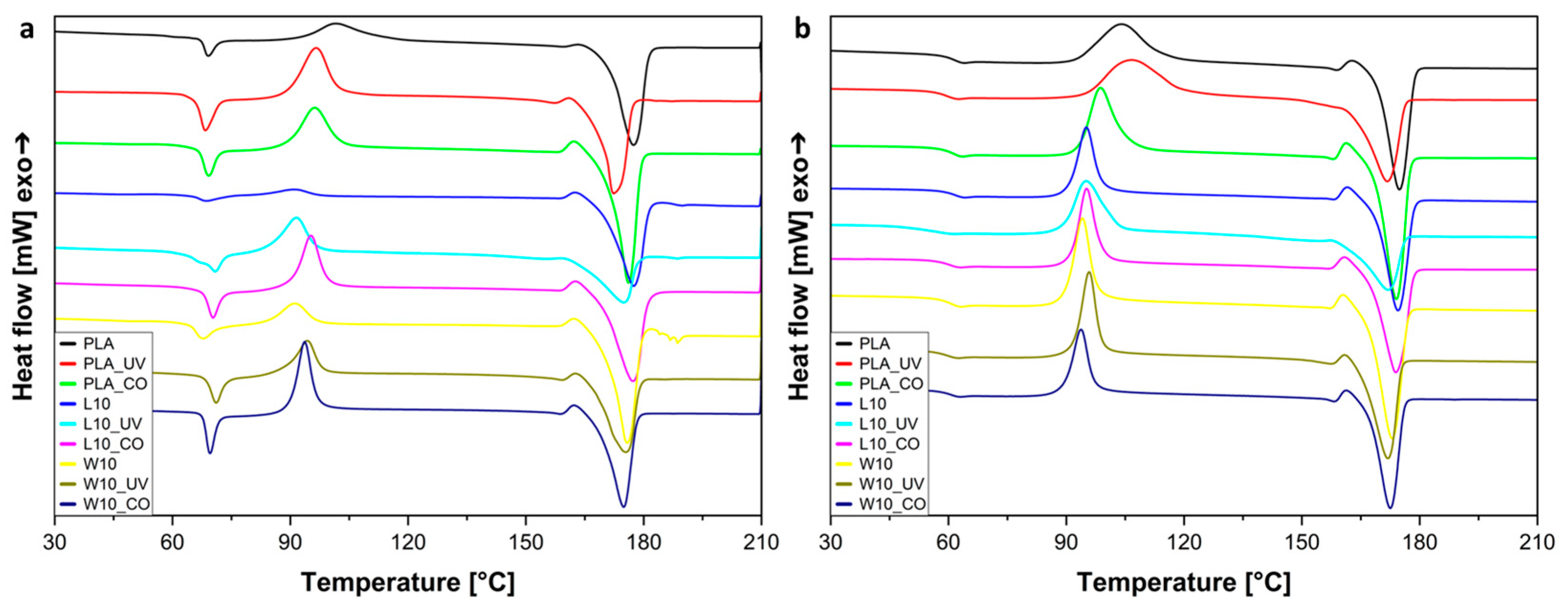 Applsci 14 05600 g008