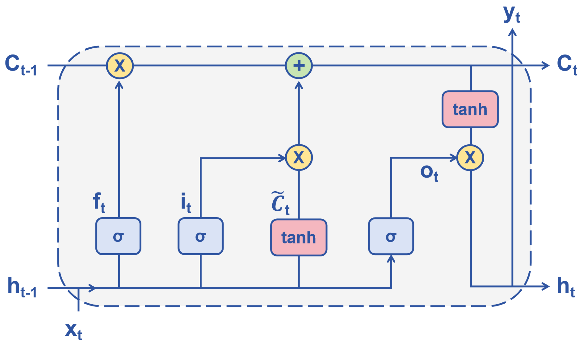 Applsci 14 05602 g002