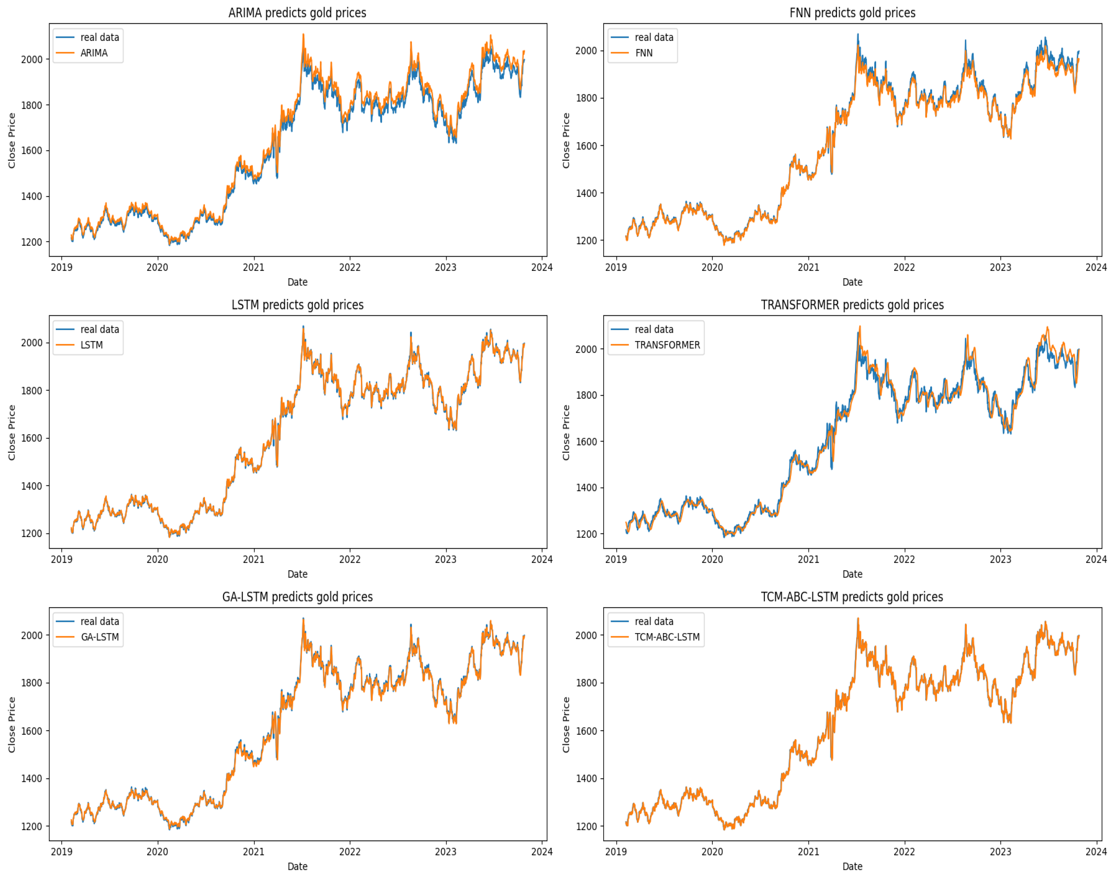 Applsci 14 05602 g006