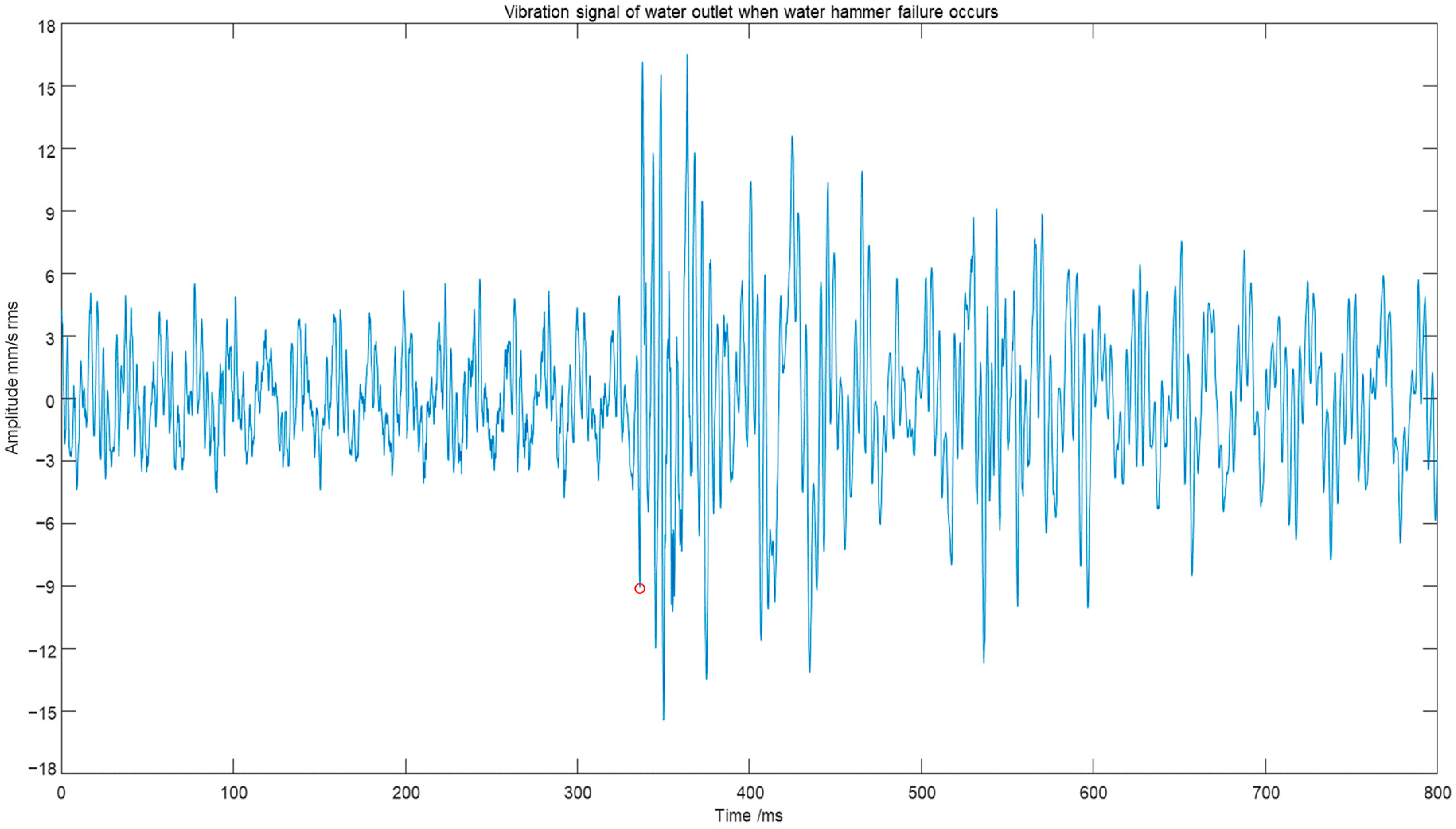 Applsci 14 05606 g001 Applsci 14 05606 g001