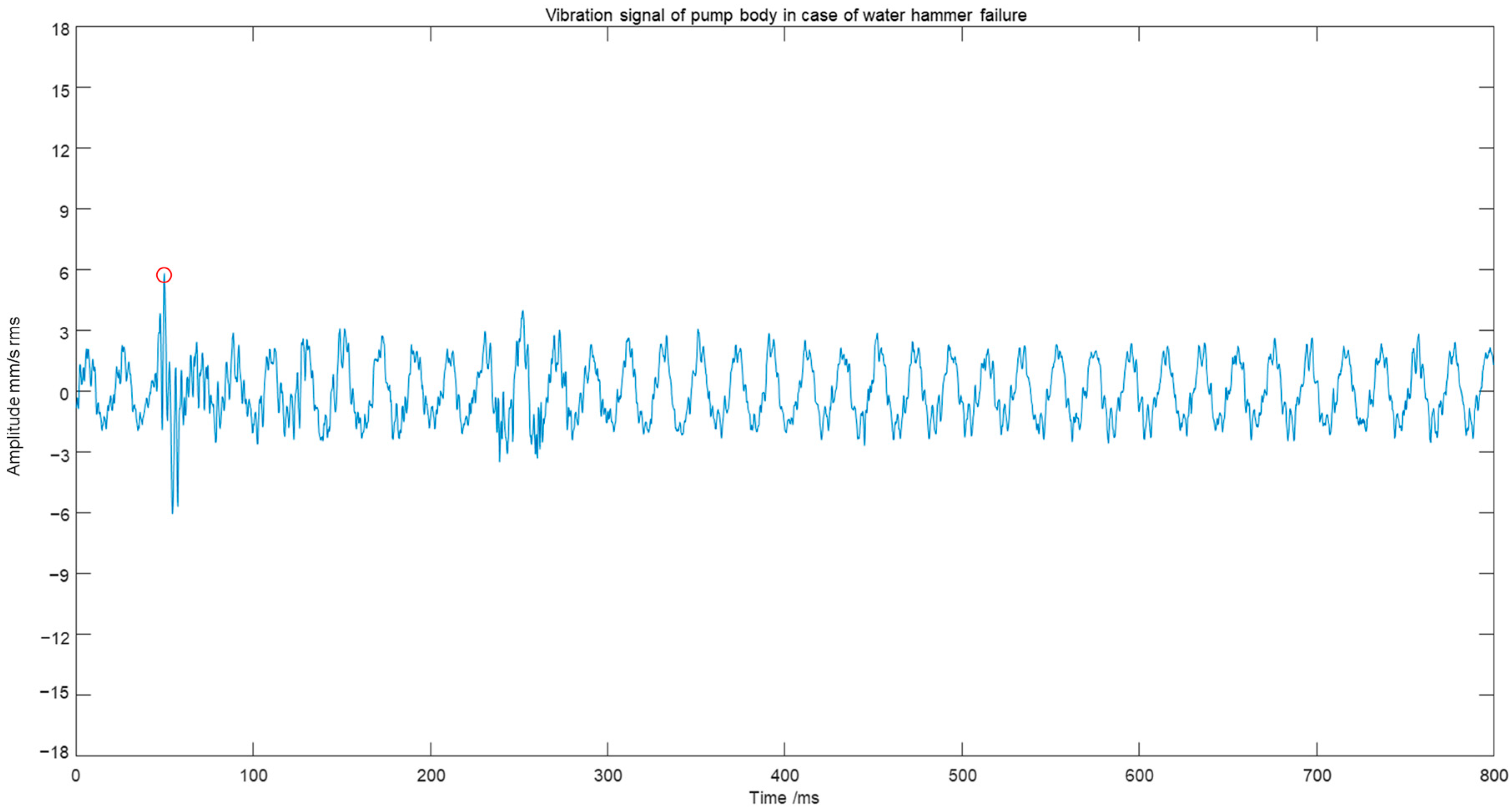 Applsci 14 05606 g002 Applsci 14 05606 g002