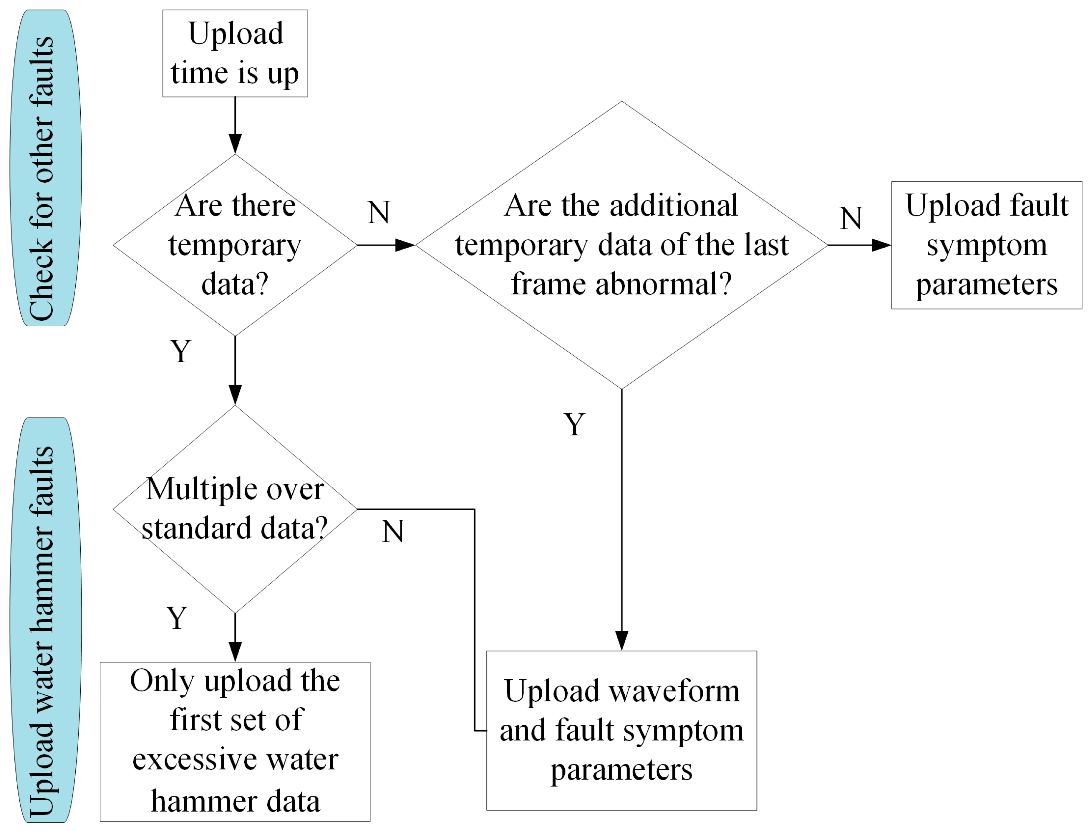 Applsci 14 05606 g006 Applsci 14 05606 g006