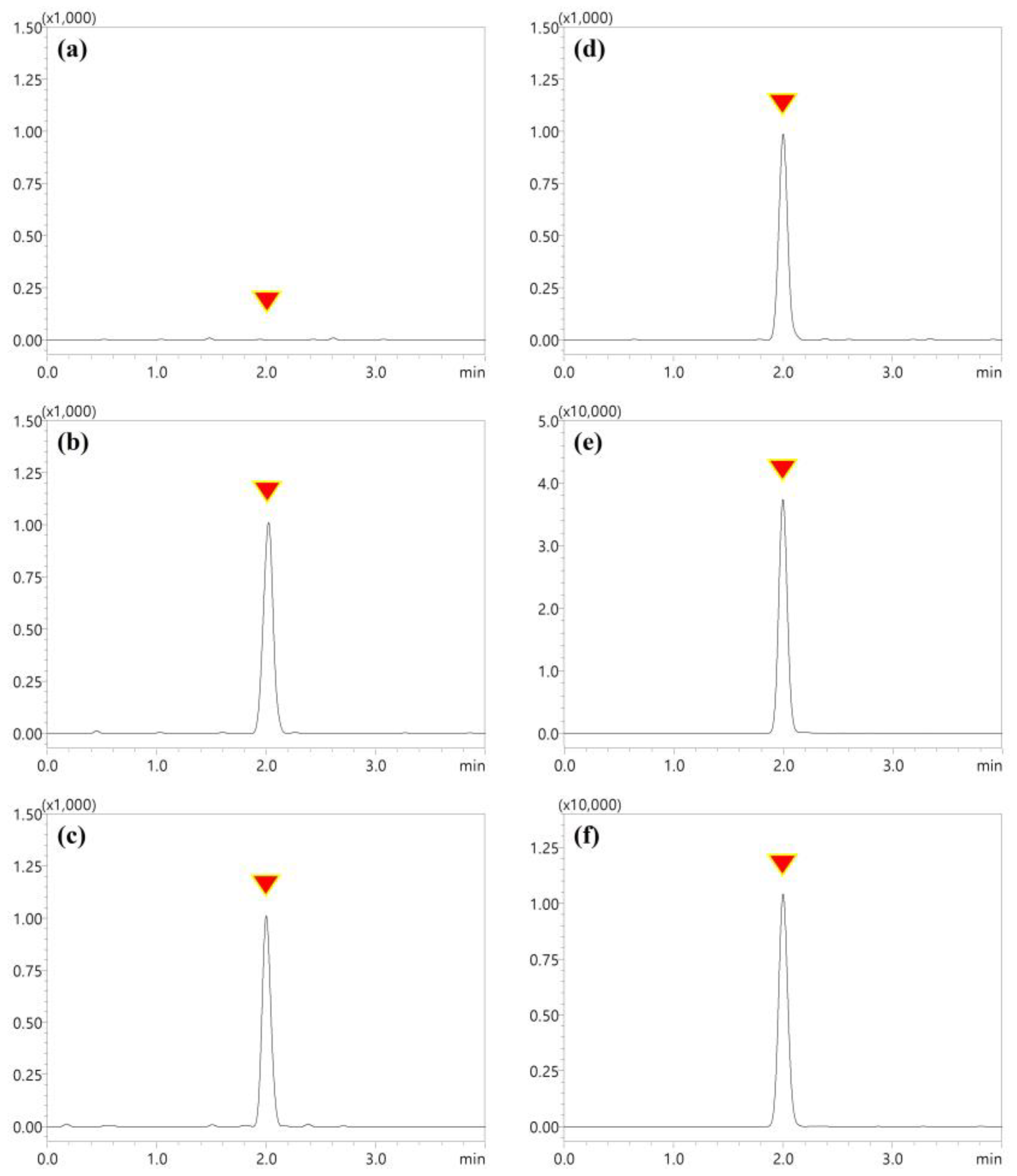 Applsci 14 05607 g002