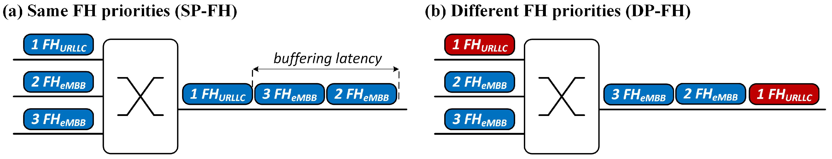 Applsci 14 05608 g002