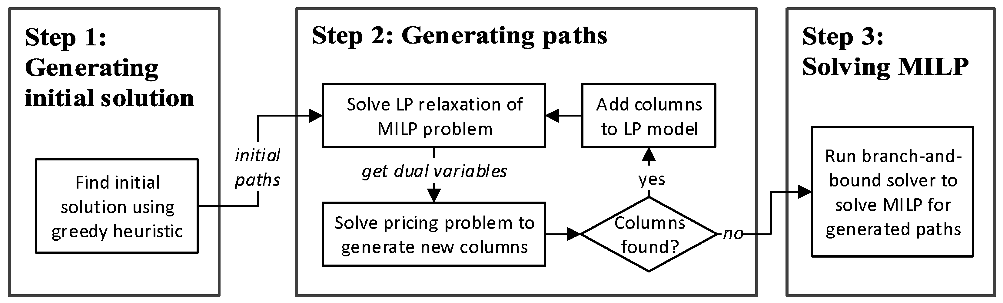 Applsci 14 05608 g003