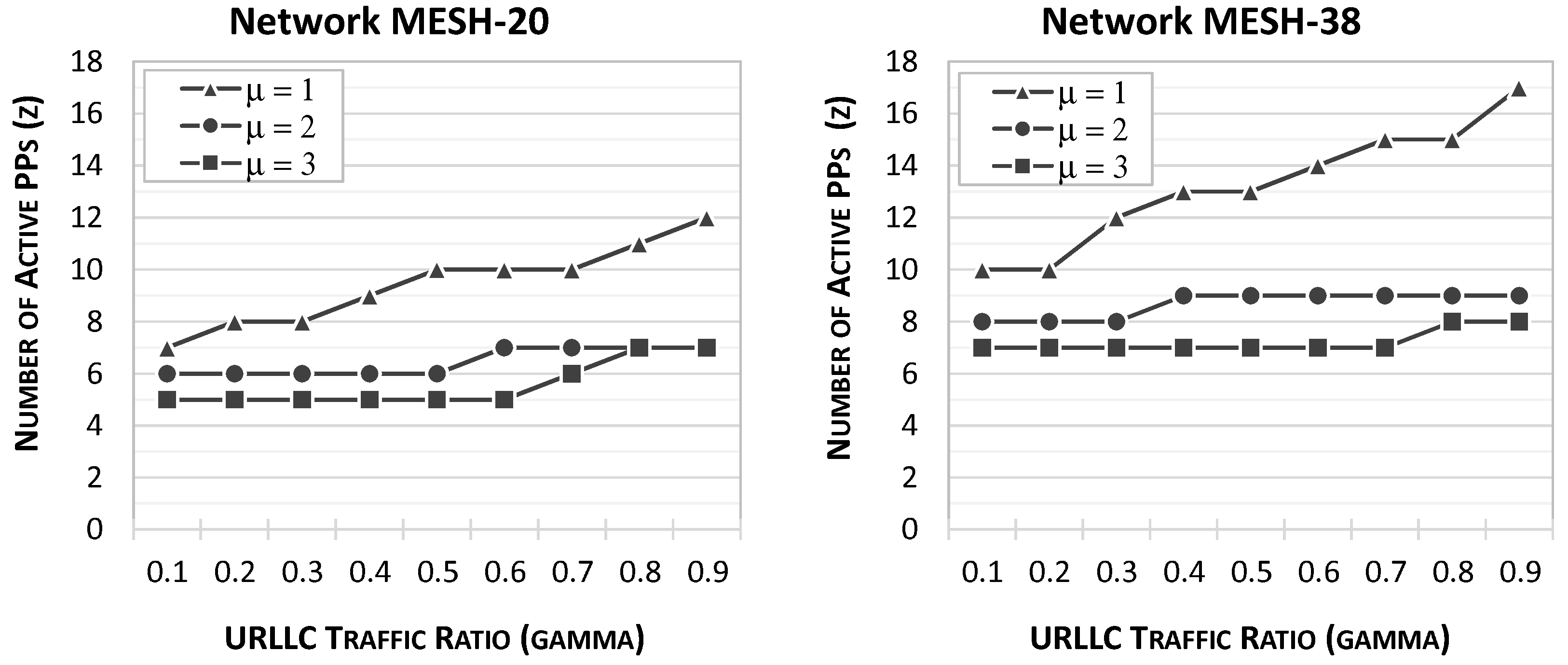 Applsci 14 05608 g009