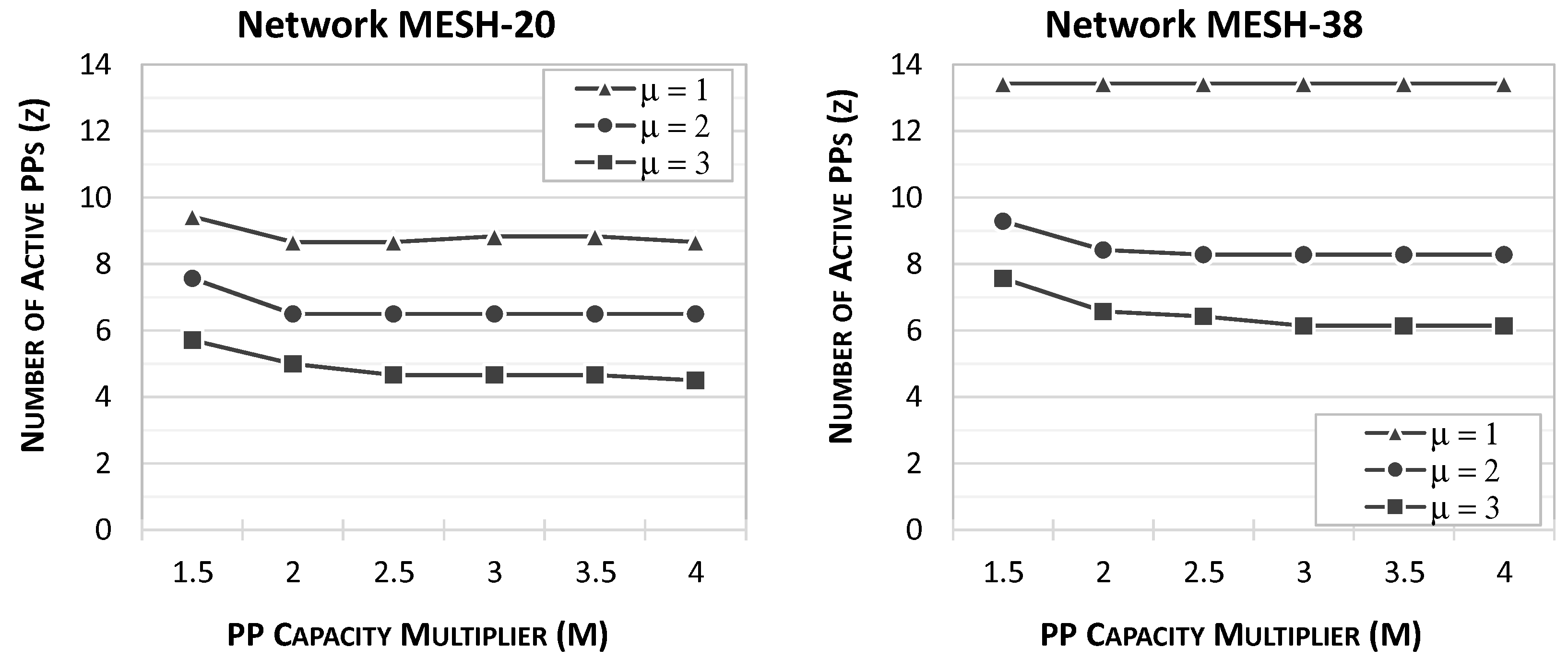 Applsci 14 05608 g010