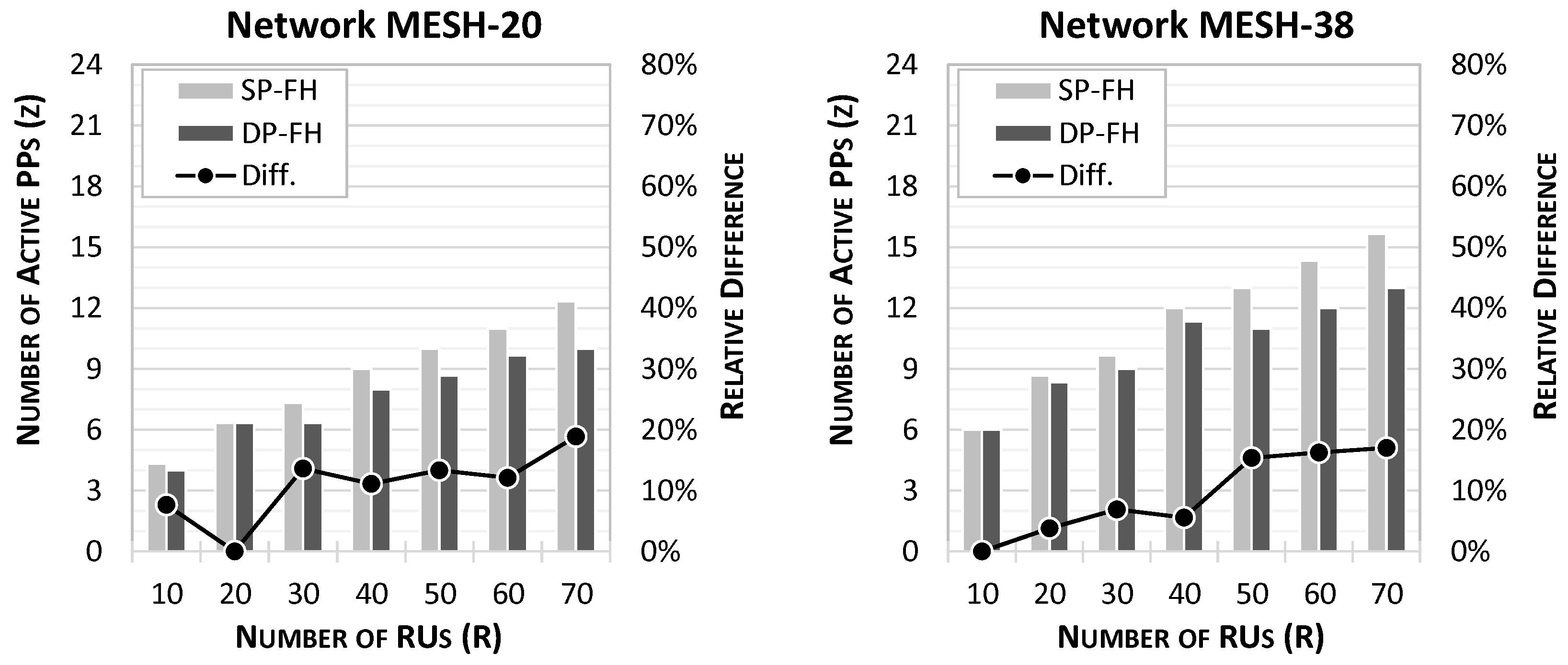 Applsci 14 05608 g011