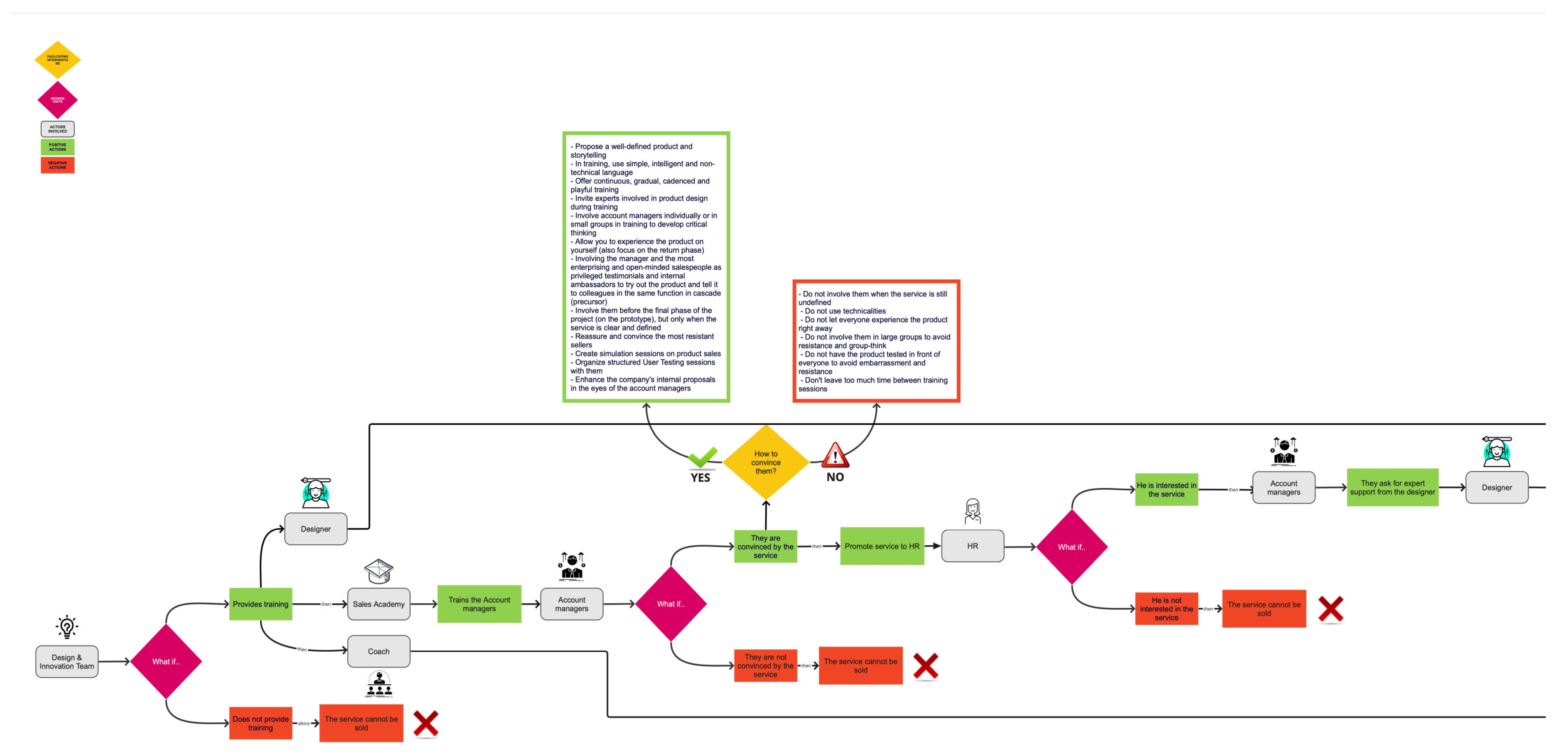 Applsci 14 05613 g004