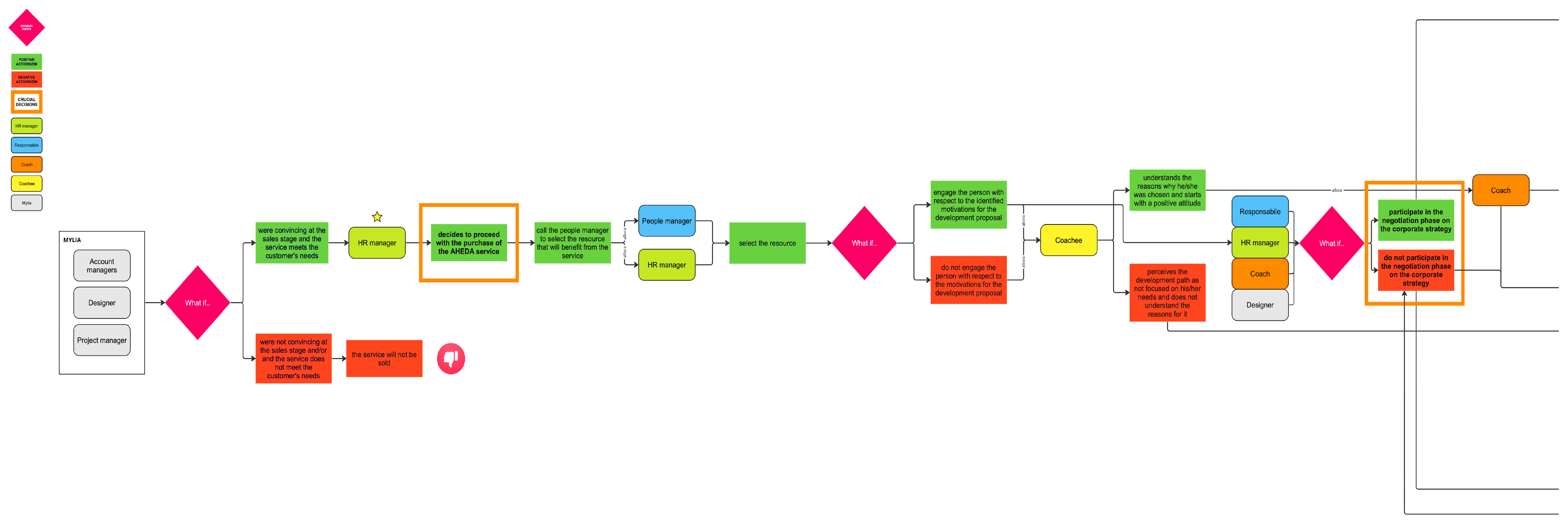 Applsci 14 05613 g008