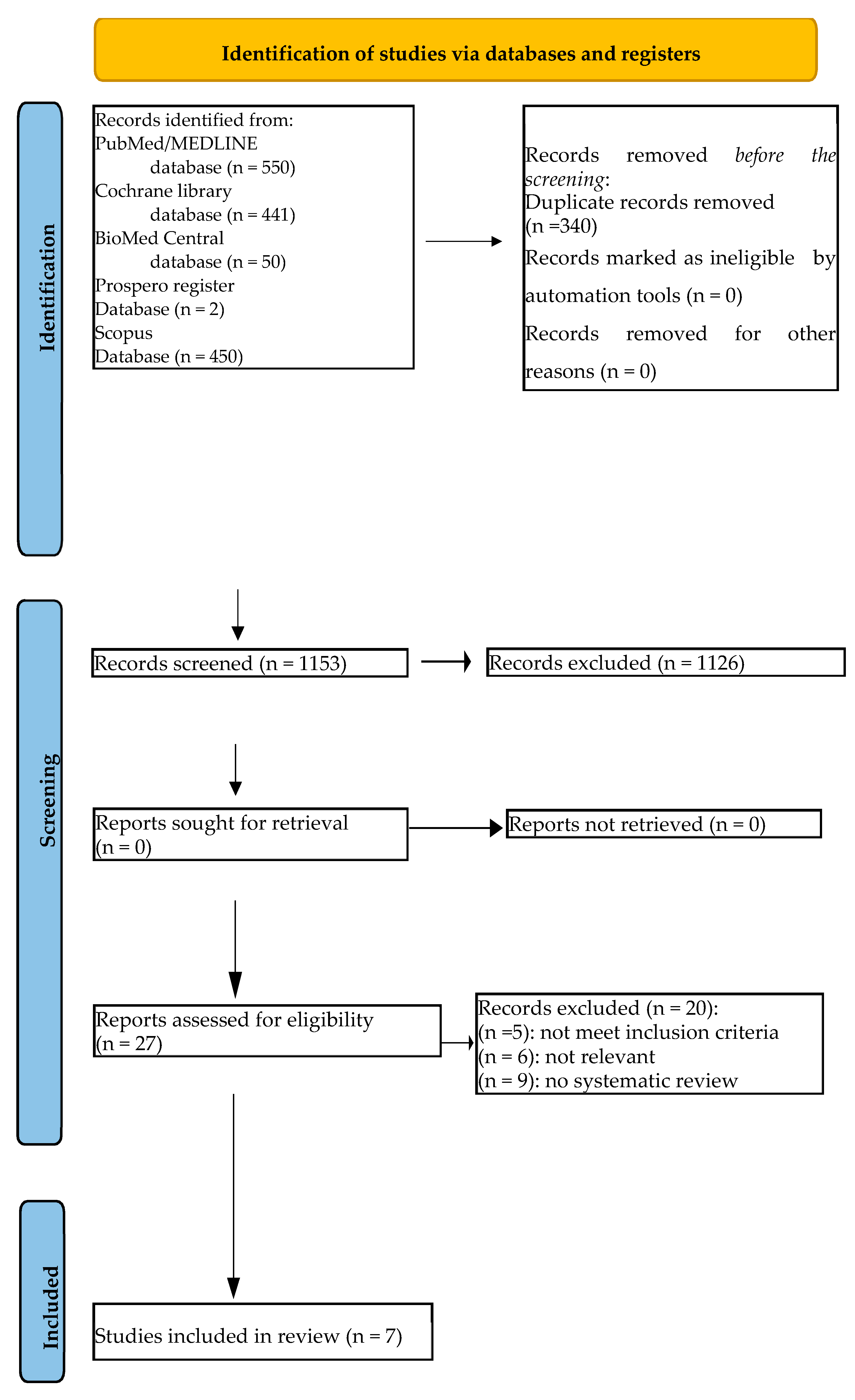 Applsci 14 05614 g001