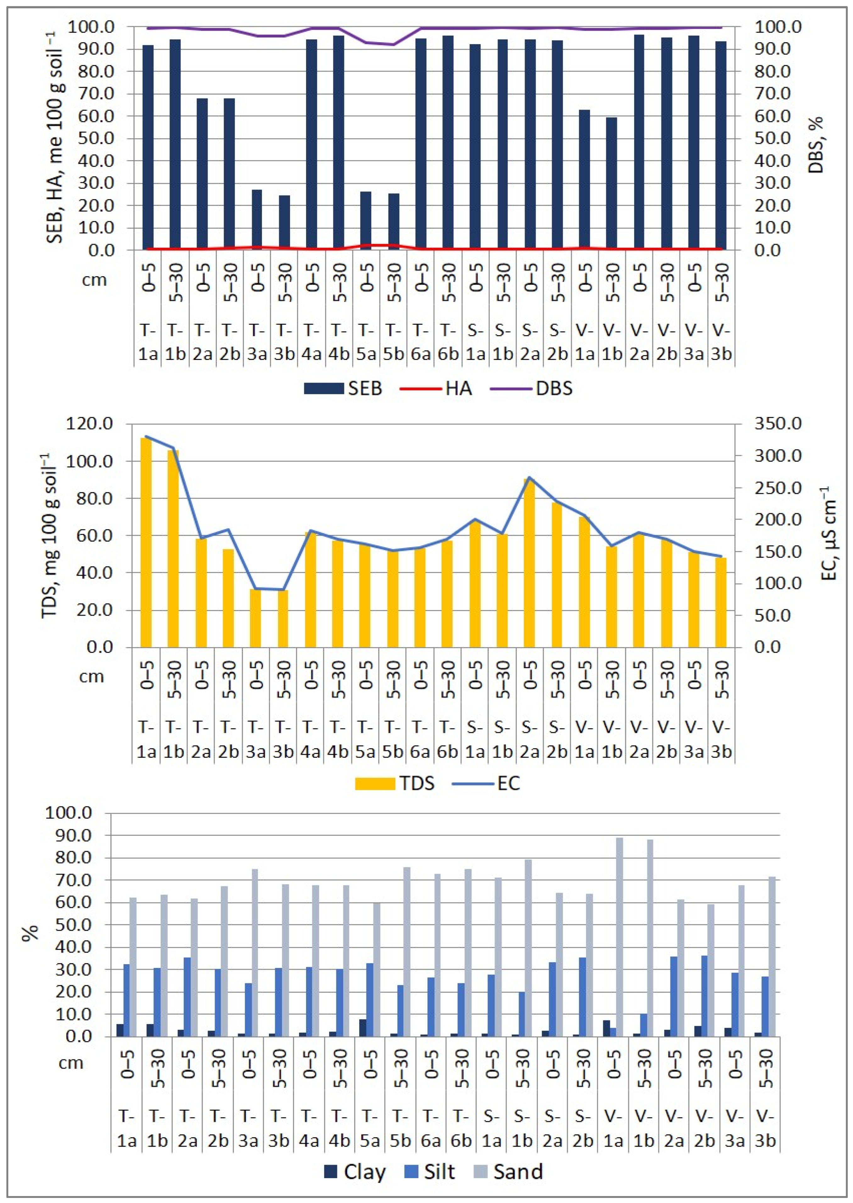 Applsci 14 05616 g004b