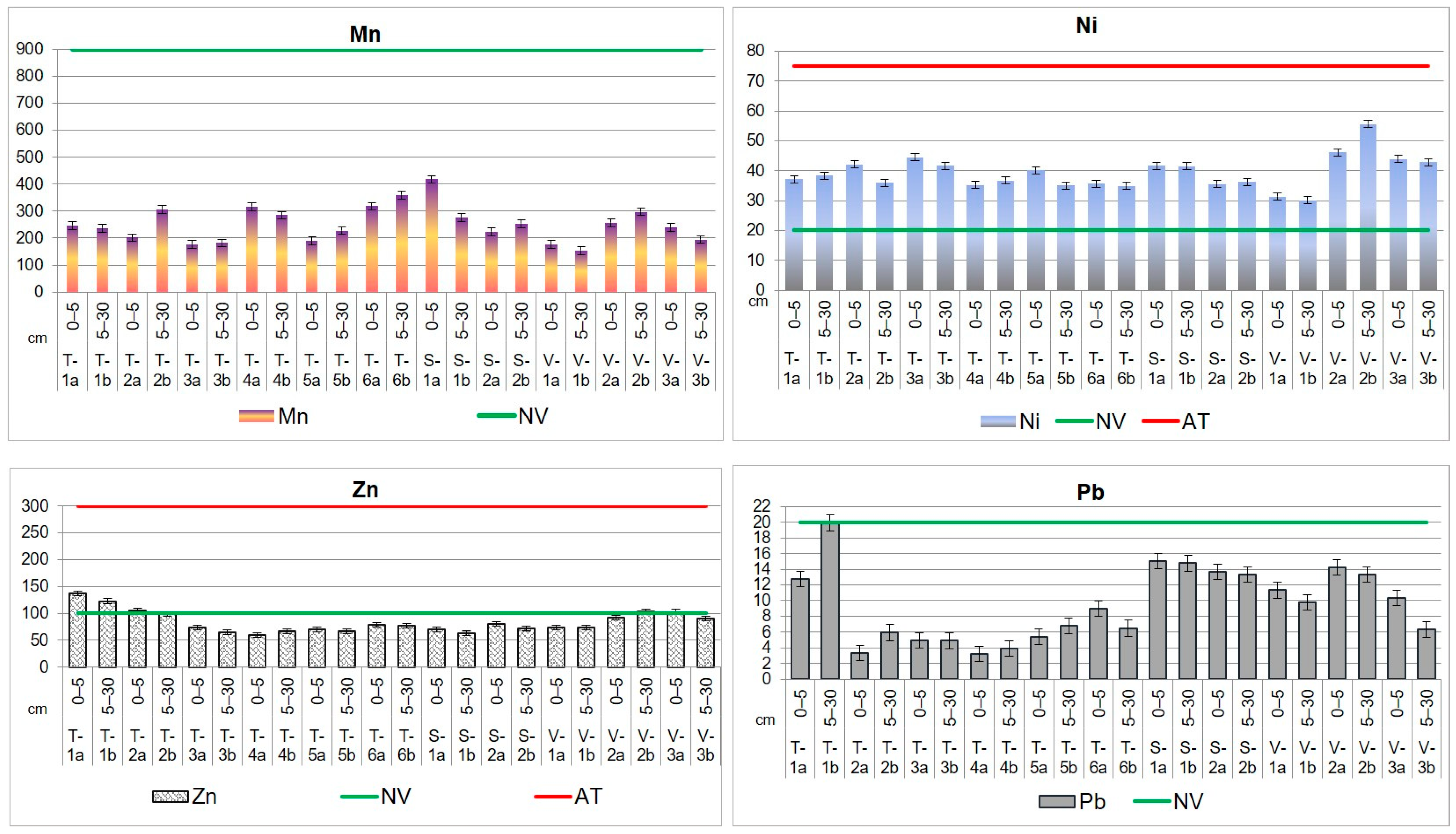 Applsci 14 05616 g005b