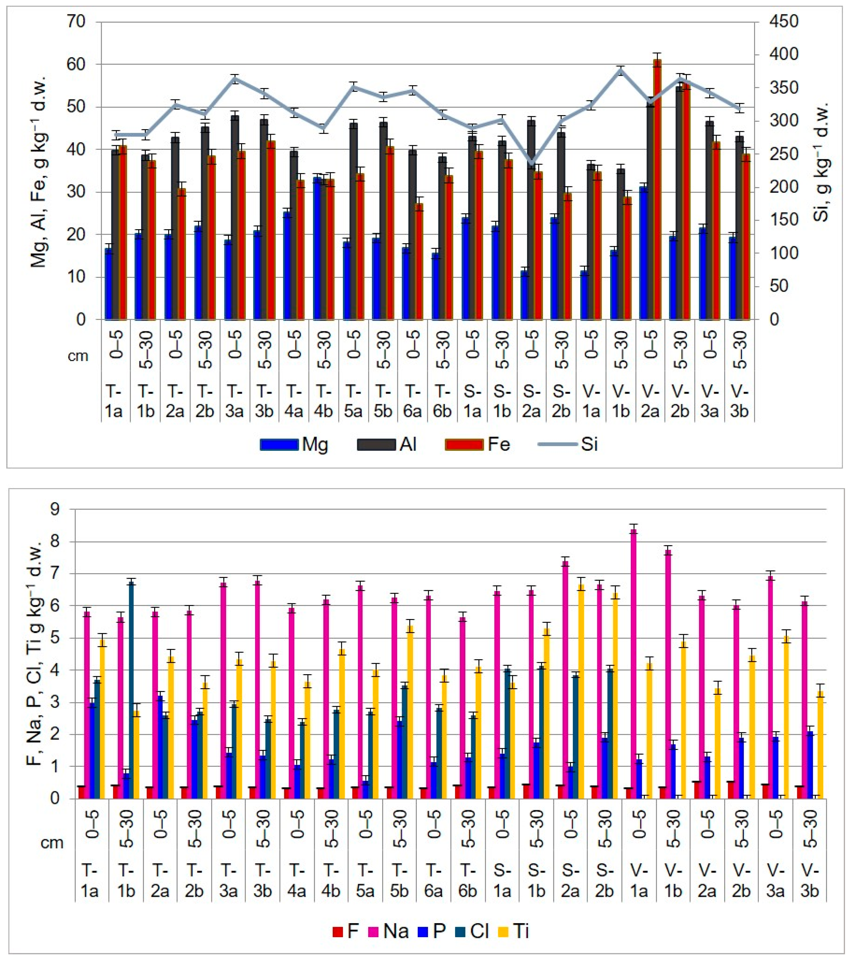 Applsci 14 05616 g006