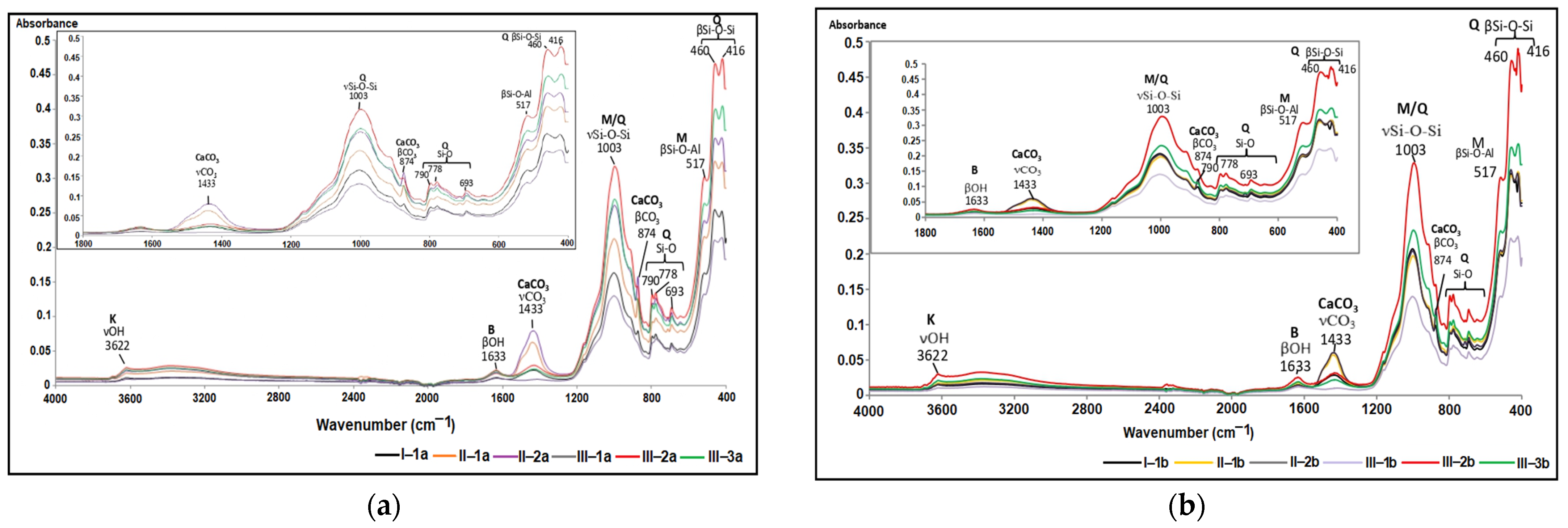 Applsci 14 05616 g007