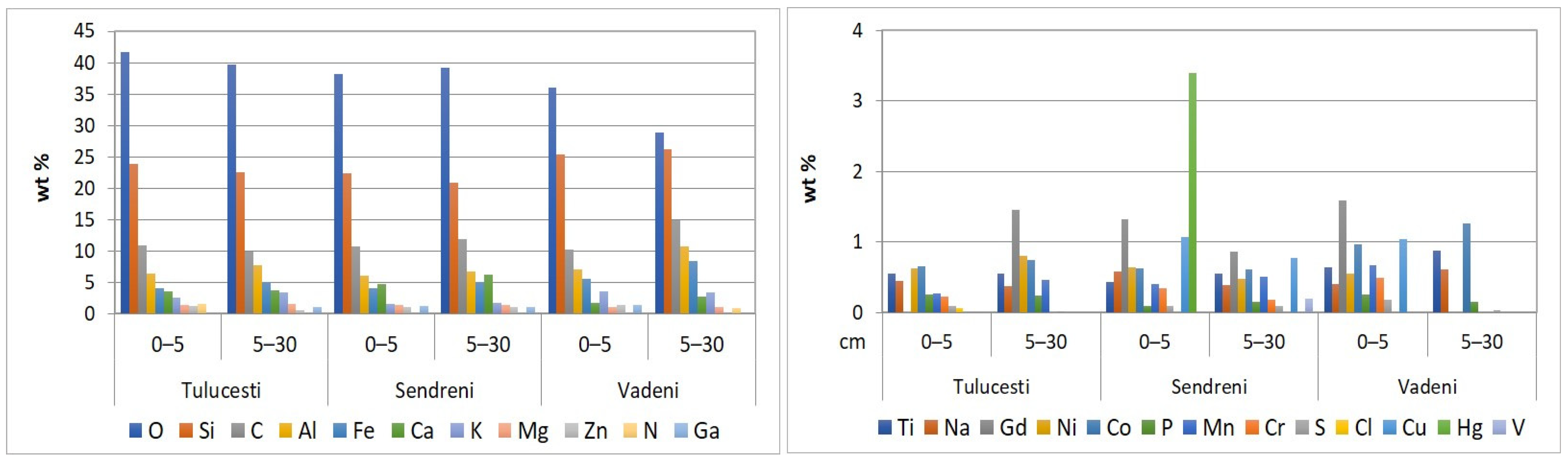 Applsci 14 05616 g009