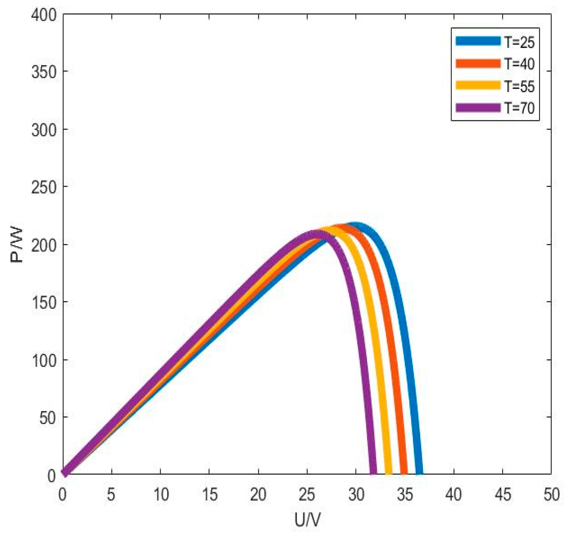Applsci 14 05617 g005 Applsci 14 05617 g005